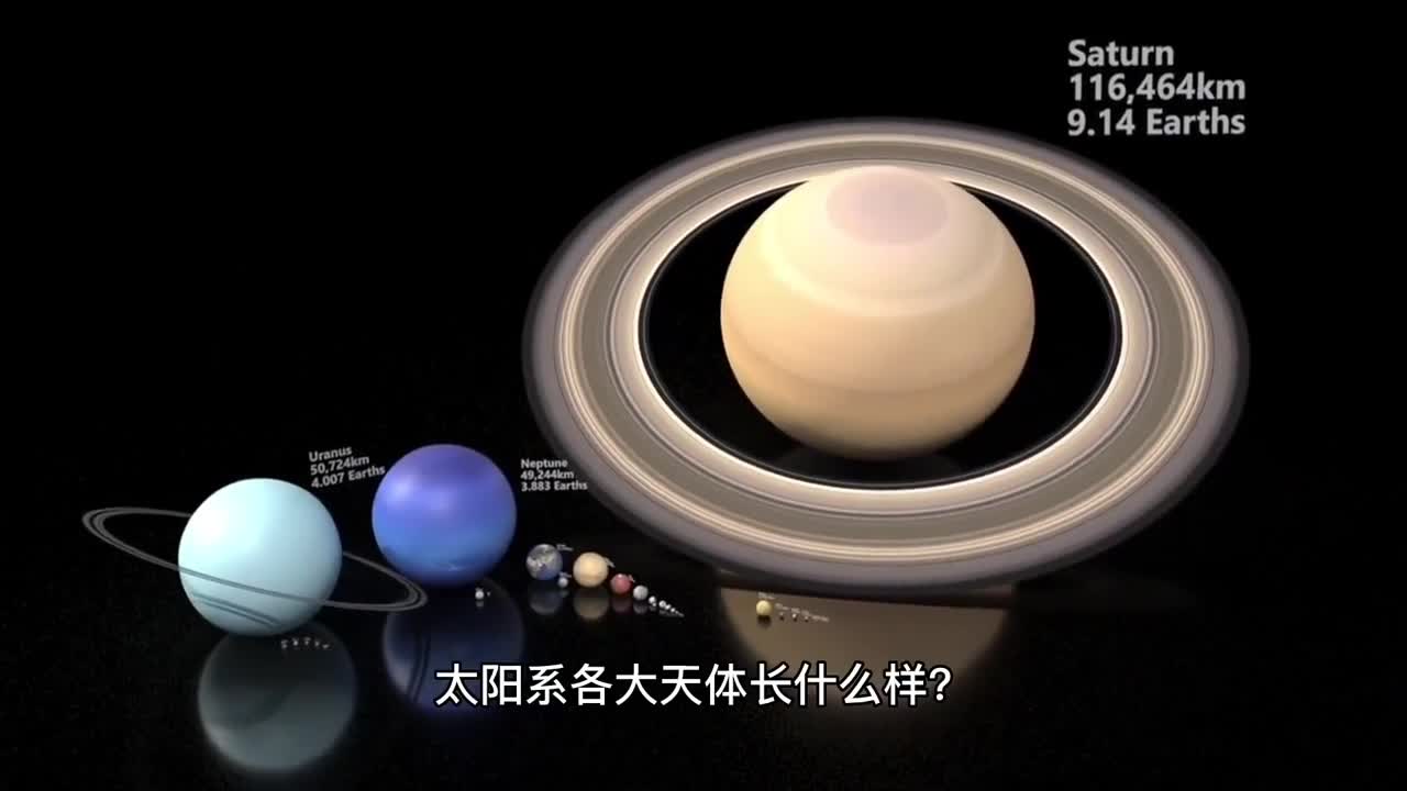 太阳系各大星球大小排行榜