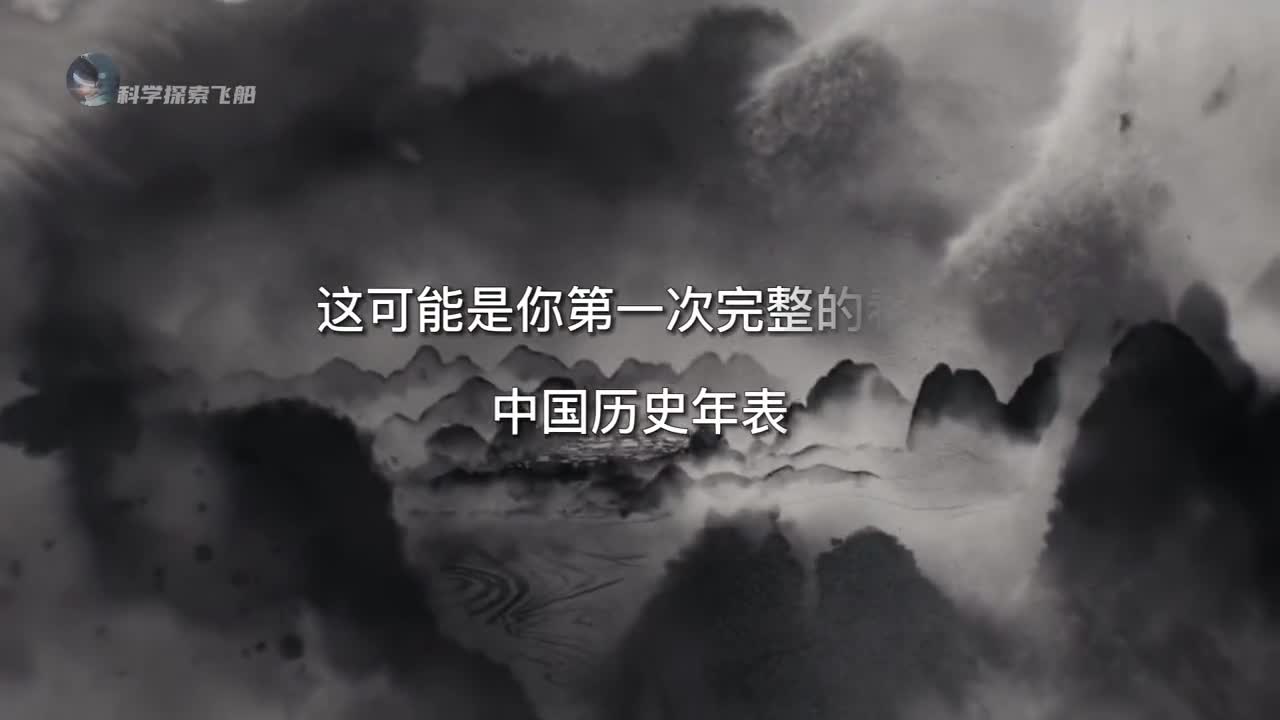 中国历史年表从夏朝建立到清朝灭亡开启波澜壮阔的历史画卷