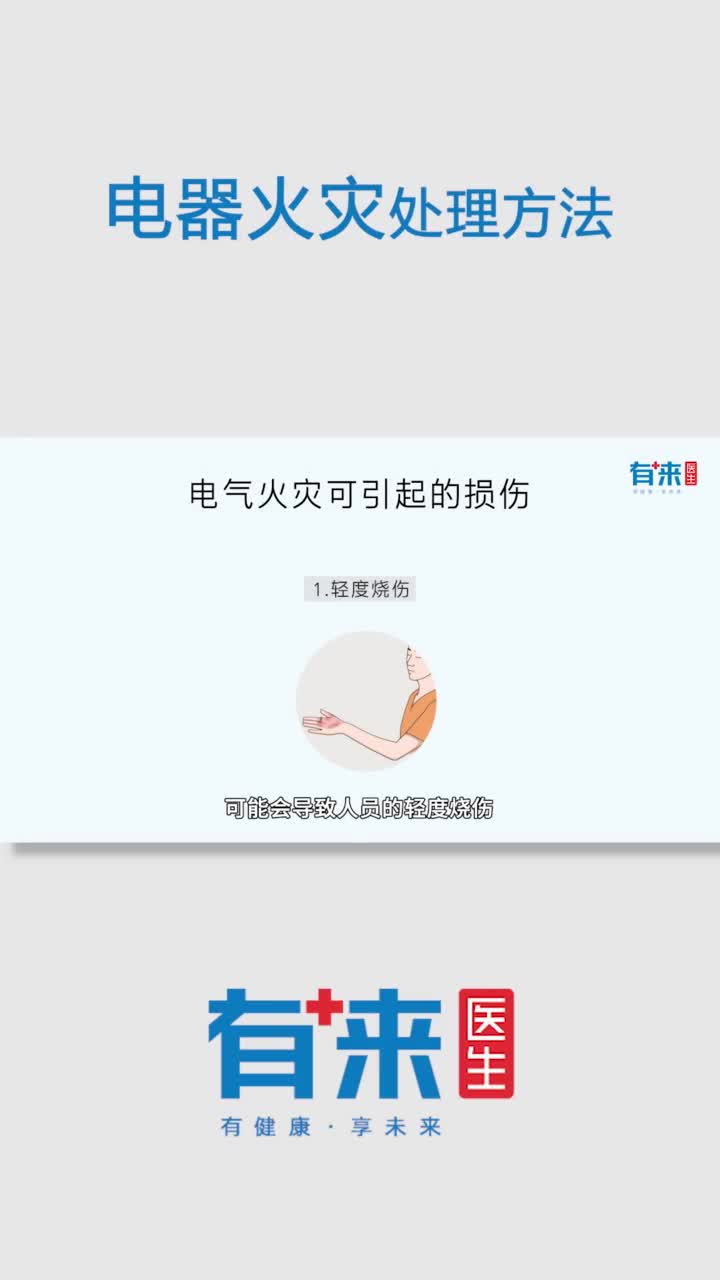 电器火灾处理方法抖音小助手
