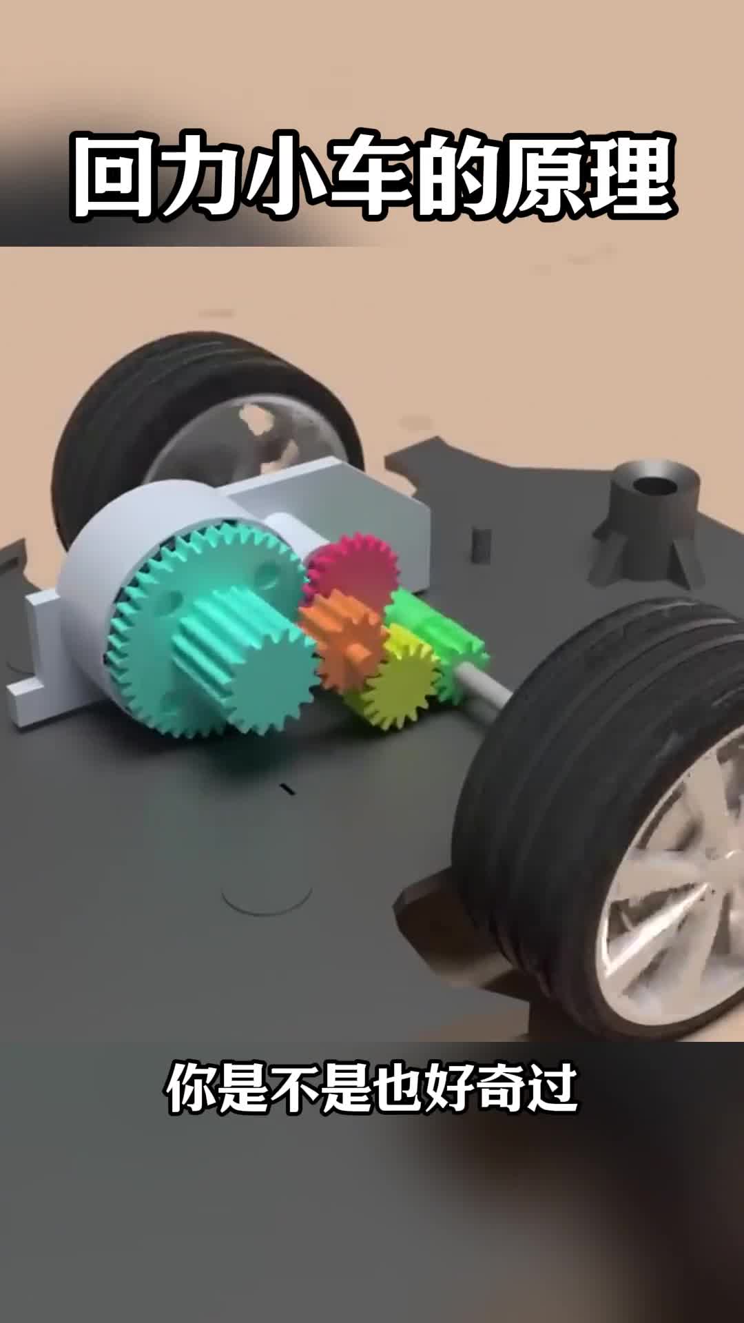 第193集丨回力小车的精妙设计