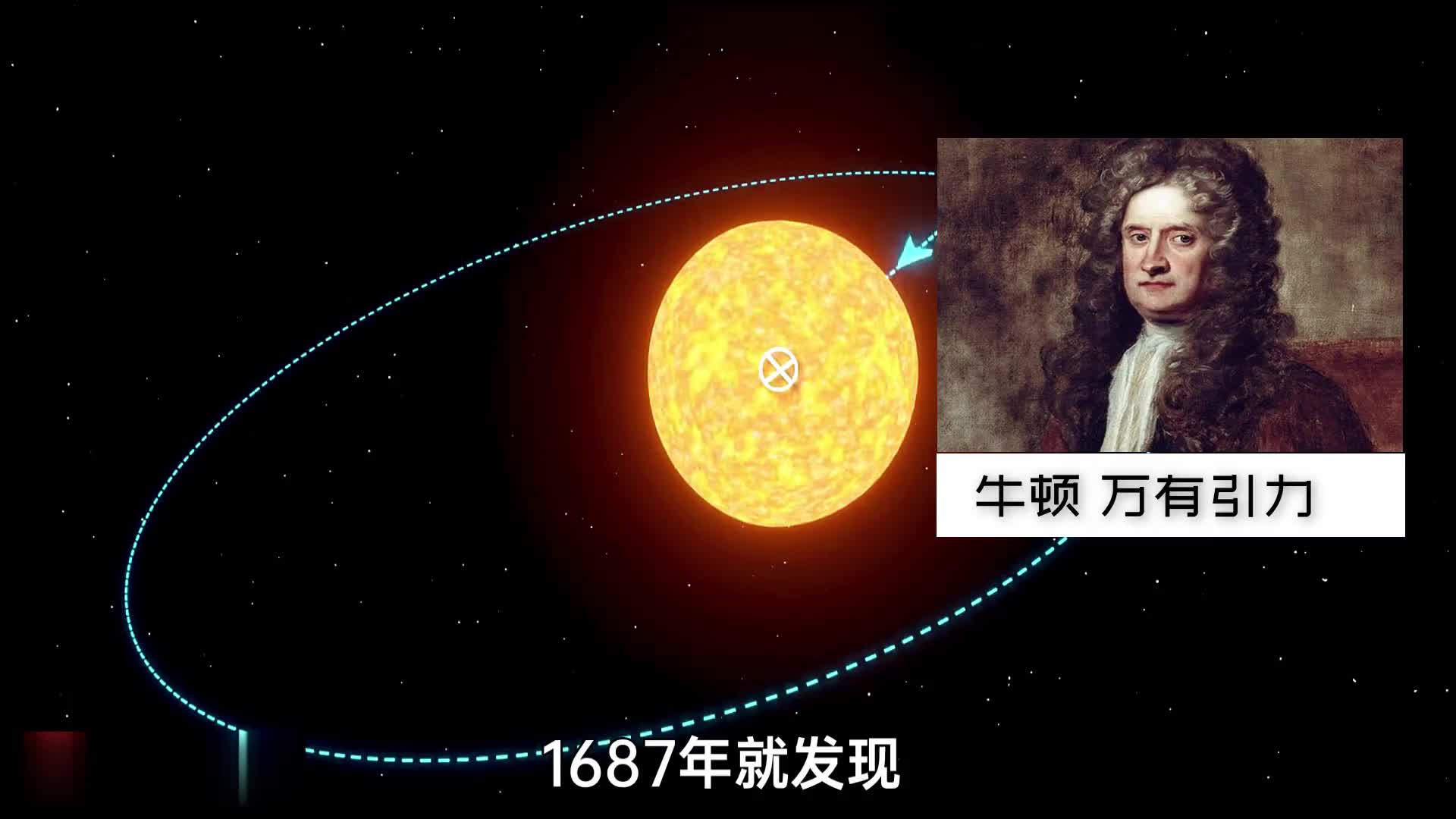 300年前天才牛顿是如何发现万有引力定律的