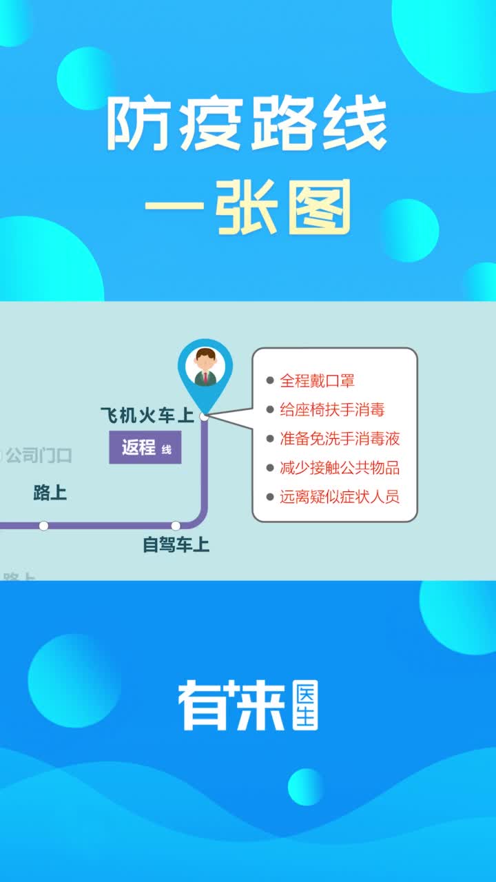 防疫路线一张图抖音小助手