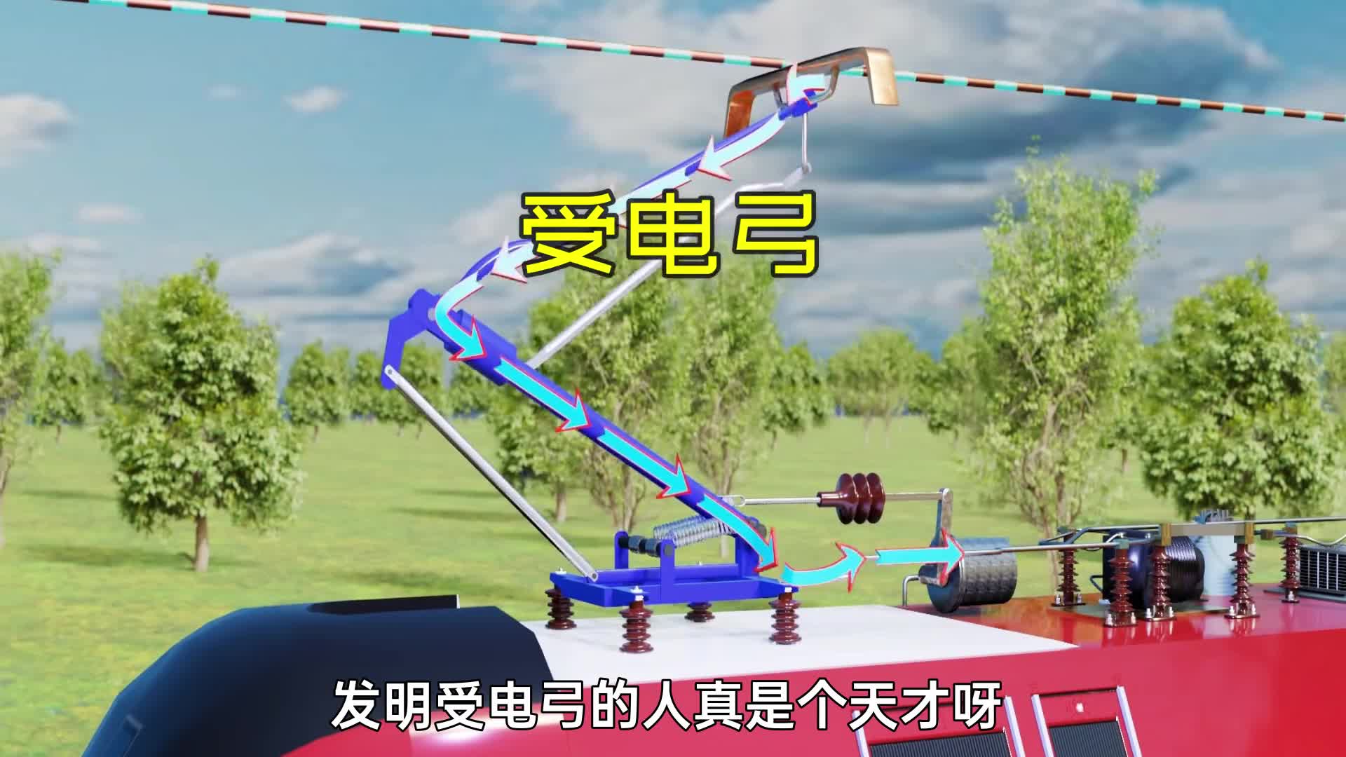 天才发明受电弓的工作原理