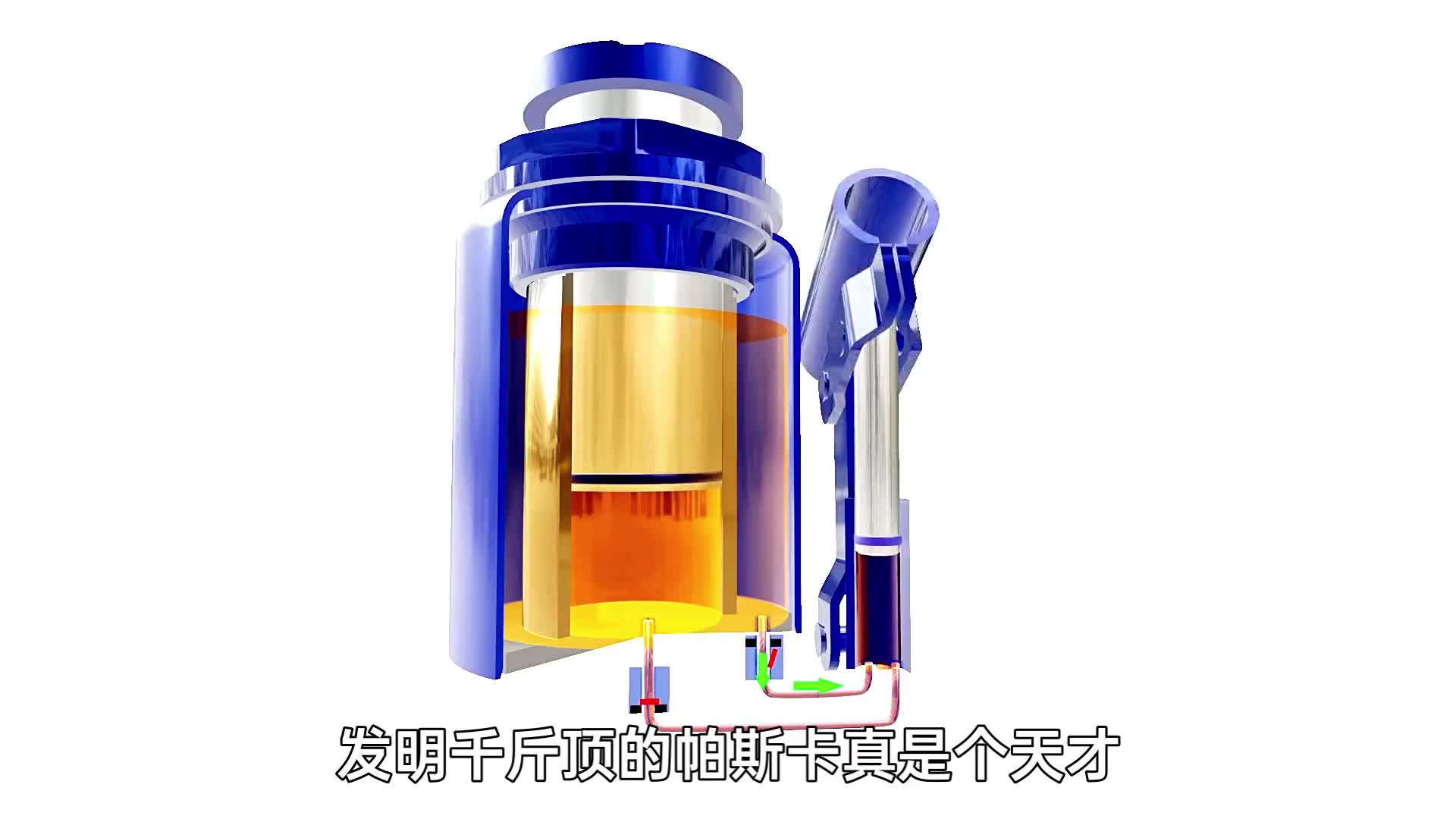 千斤顶的力量从哪里来的