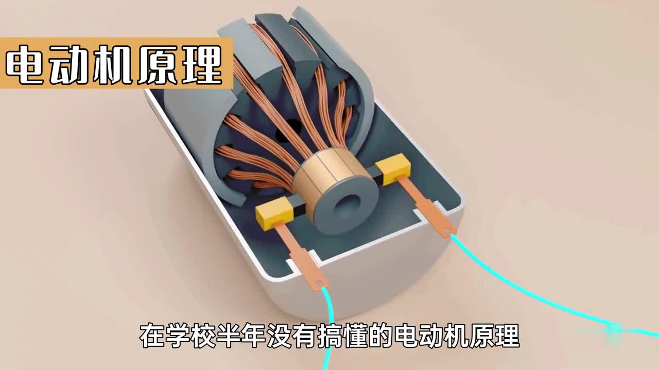 3D动画演示电机的原理