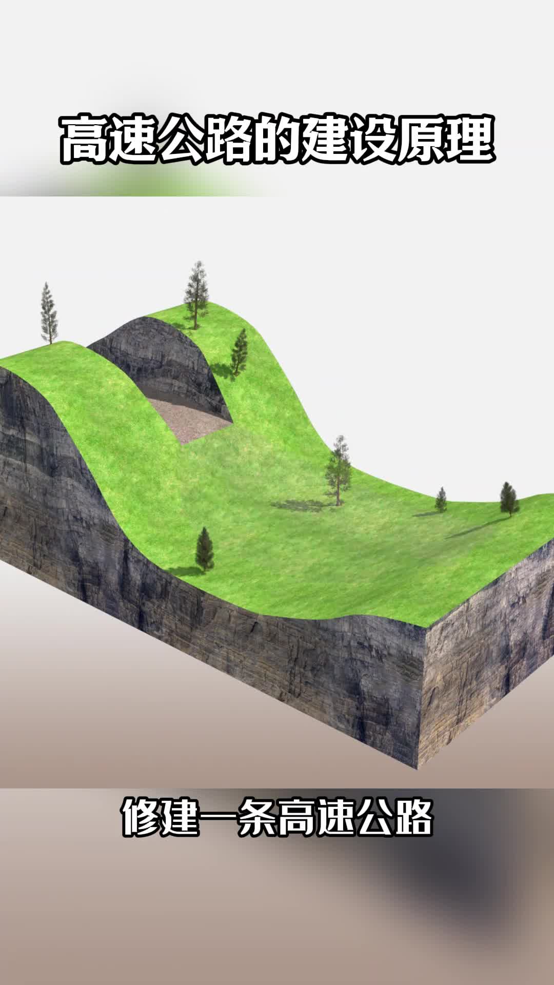 第190集丨高速公路的建设为什么那么难
