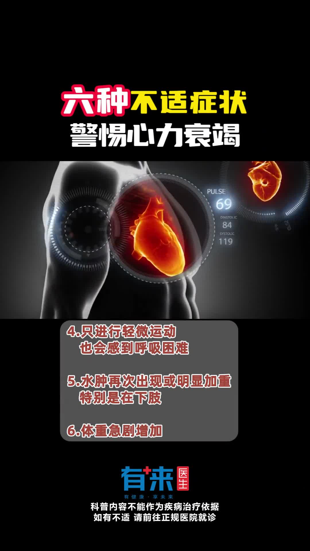 六种不适症状警惕心力衰竭