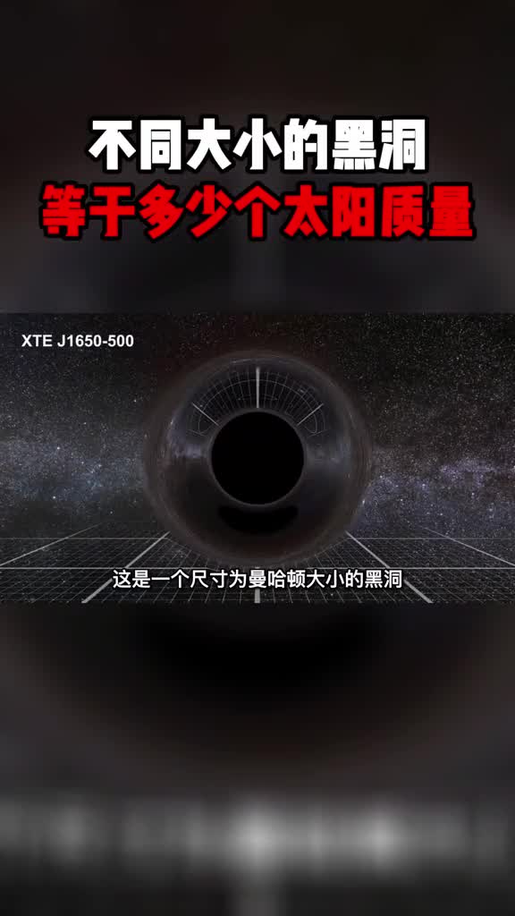 不同大小的黑洞等于多少个太阳质量