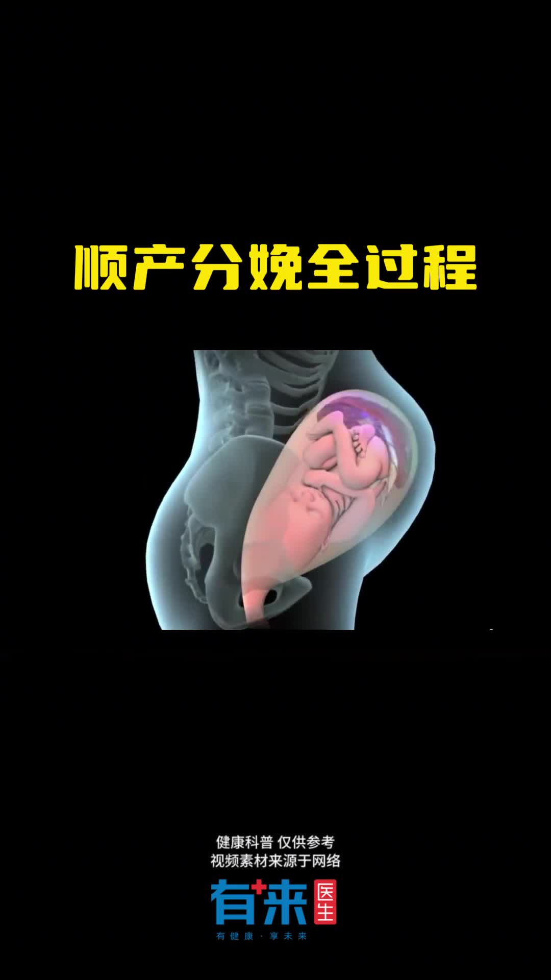 顺产分娩全过程