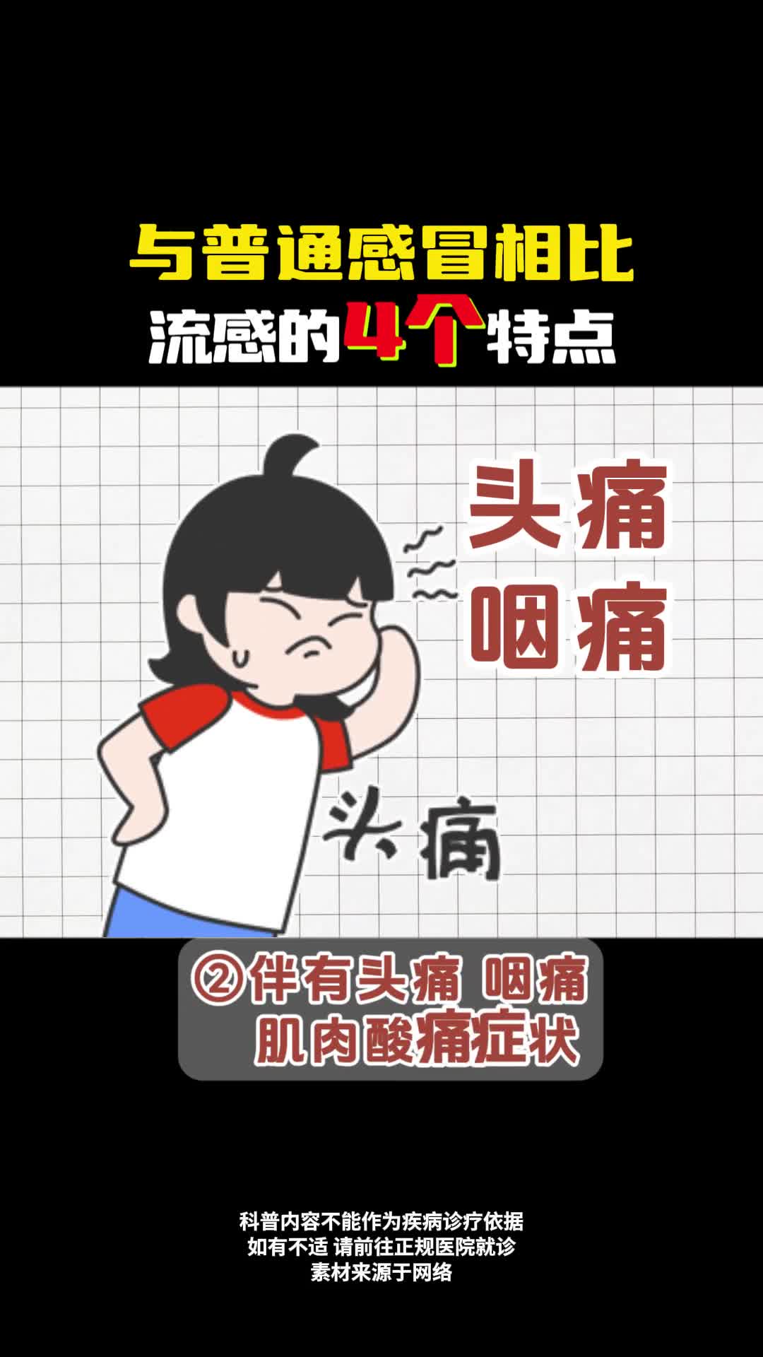 与普通感冒相比流感的4个特点