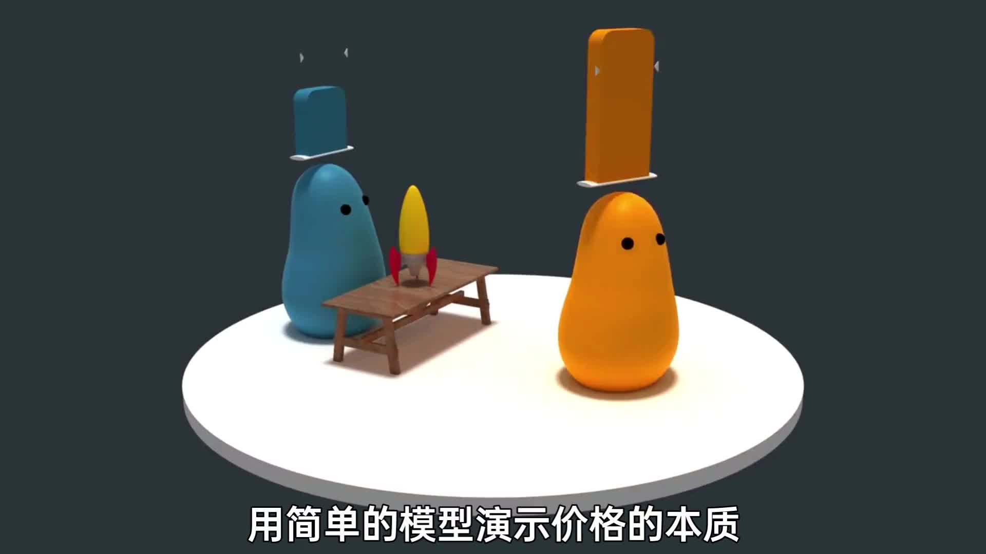 AI模型演示价格的本质供需关系