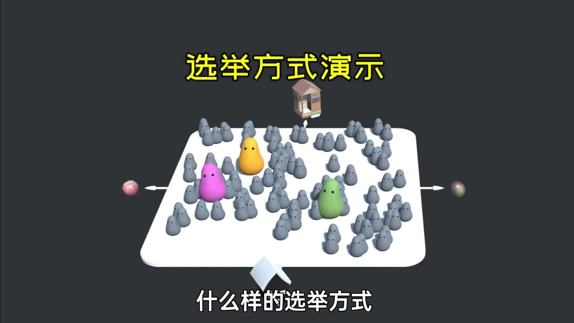 模拟3种不同的选举方式哪种方式更合理公平呢