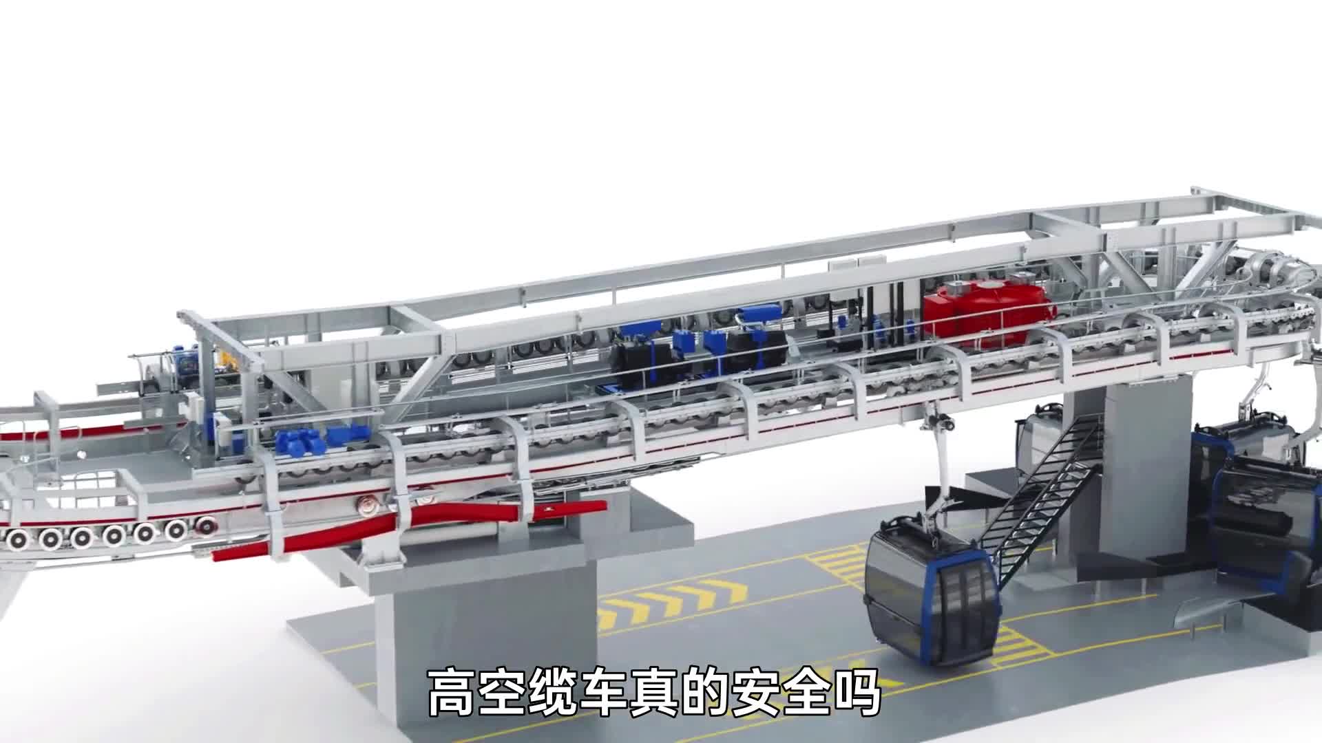 1分钟揭秘缆车的工工作原理