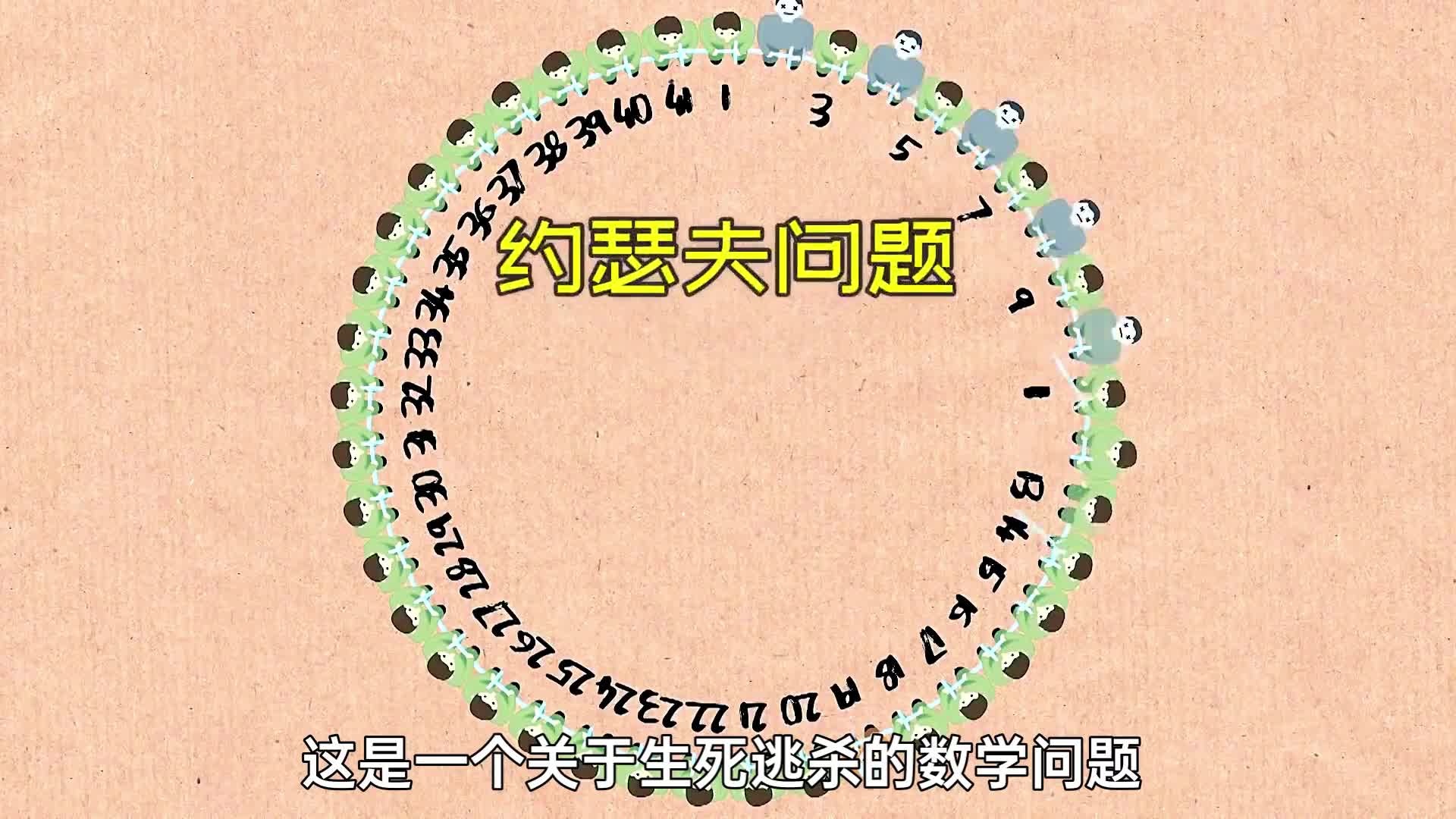 残酷的死亡游戏之约瑟夫问题