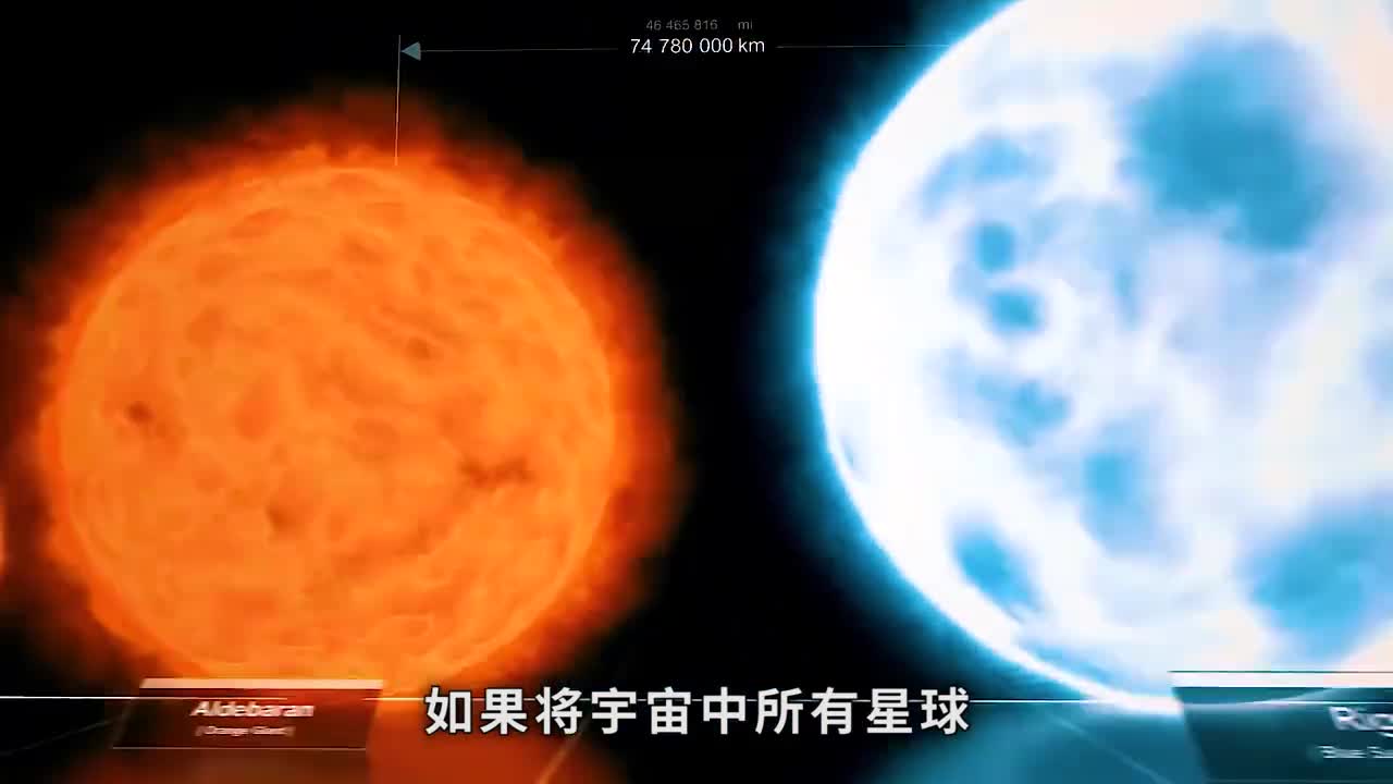 如果将宇宙中所有星球按比例缩小19亿倍会怎样