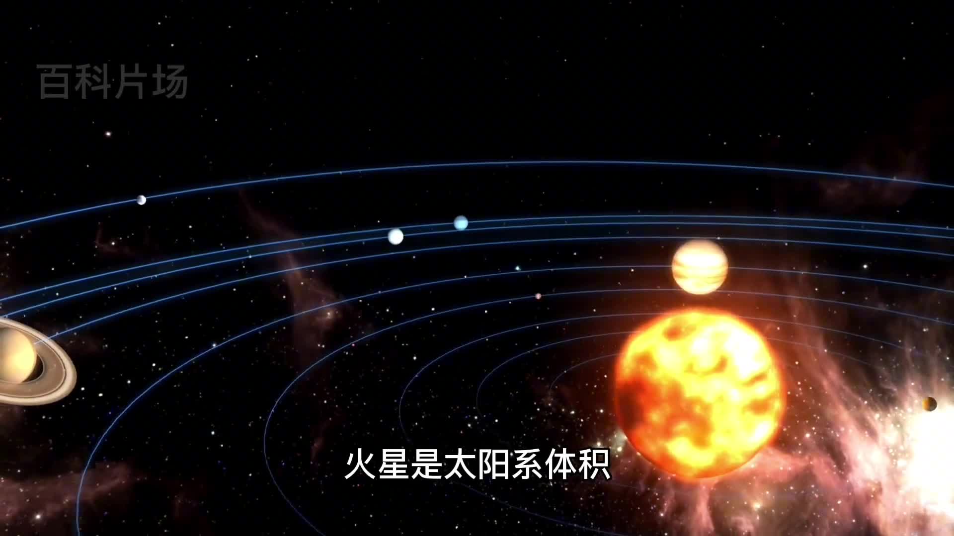 火星的地貌如此荒凉人类为何一定要前往火星移民呢