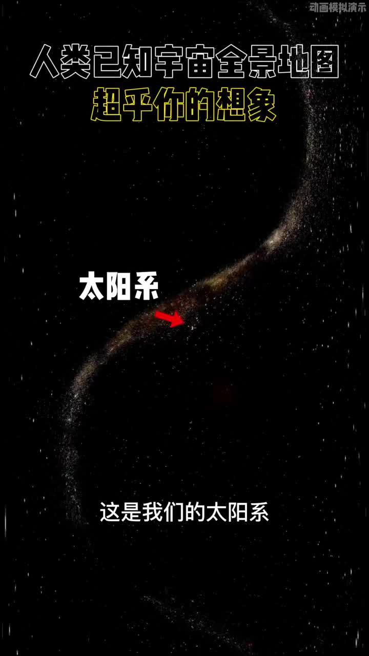 人类已知宇宙全景图大到超乎想象你觉得人类孤独吗