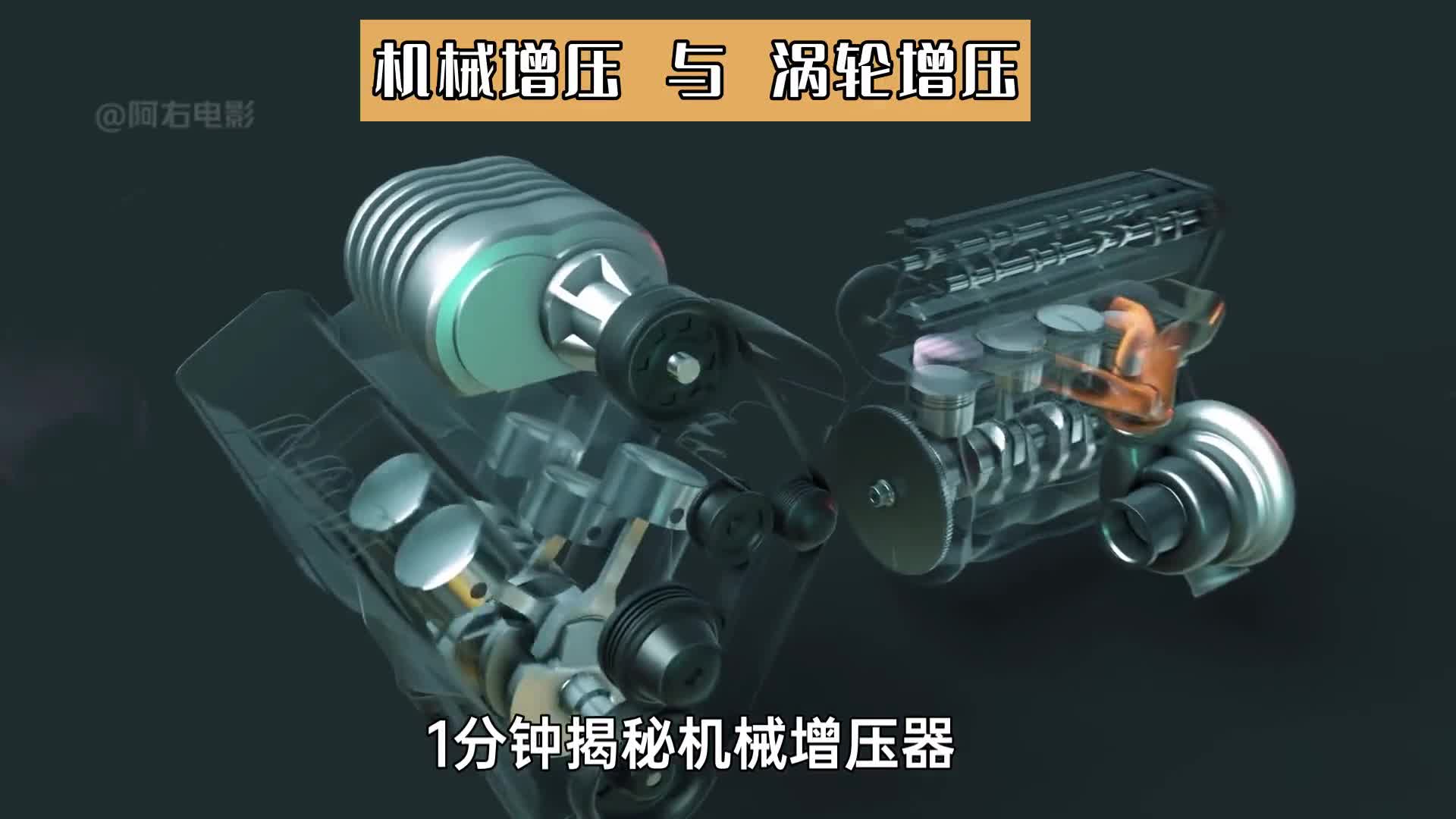 1分钟揭秘汽车机械增压与涡轮增压的区别