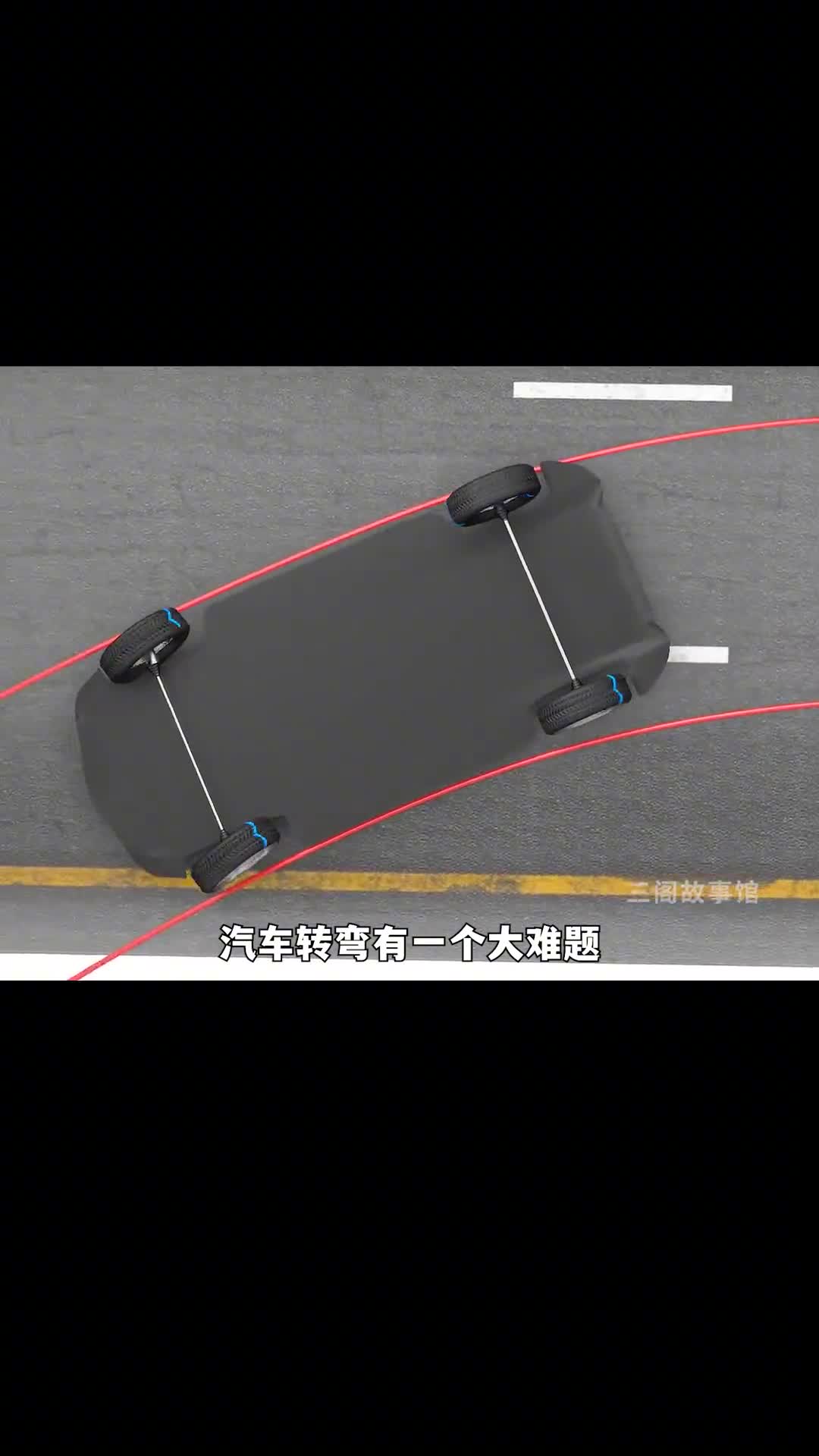 有了它汽车再也不怕转弯啦