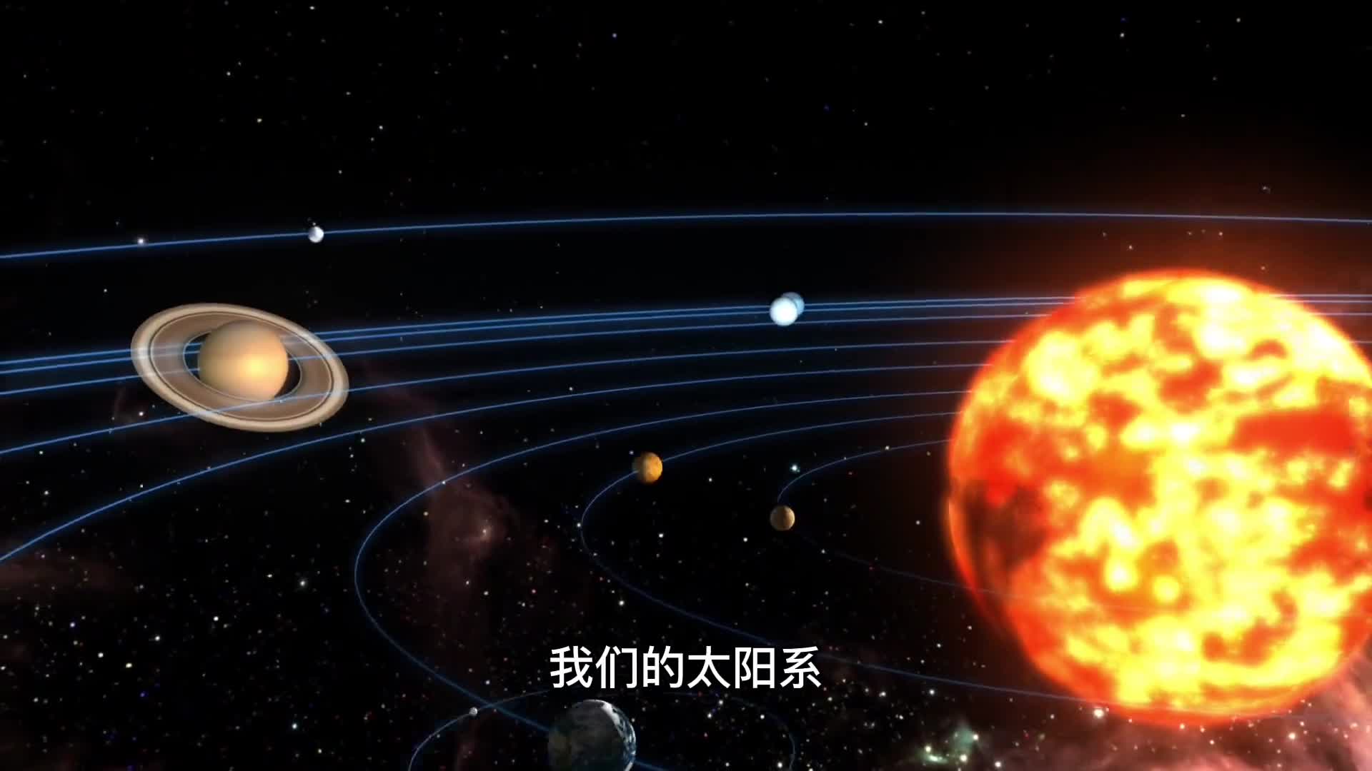 太阳系八大行星中我们肉眼可以看见几个