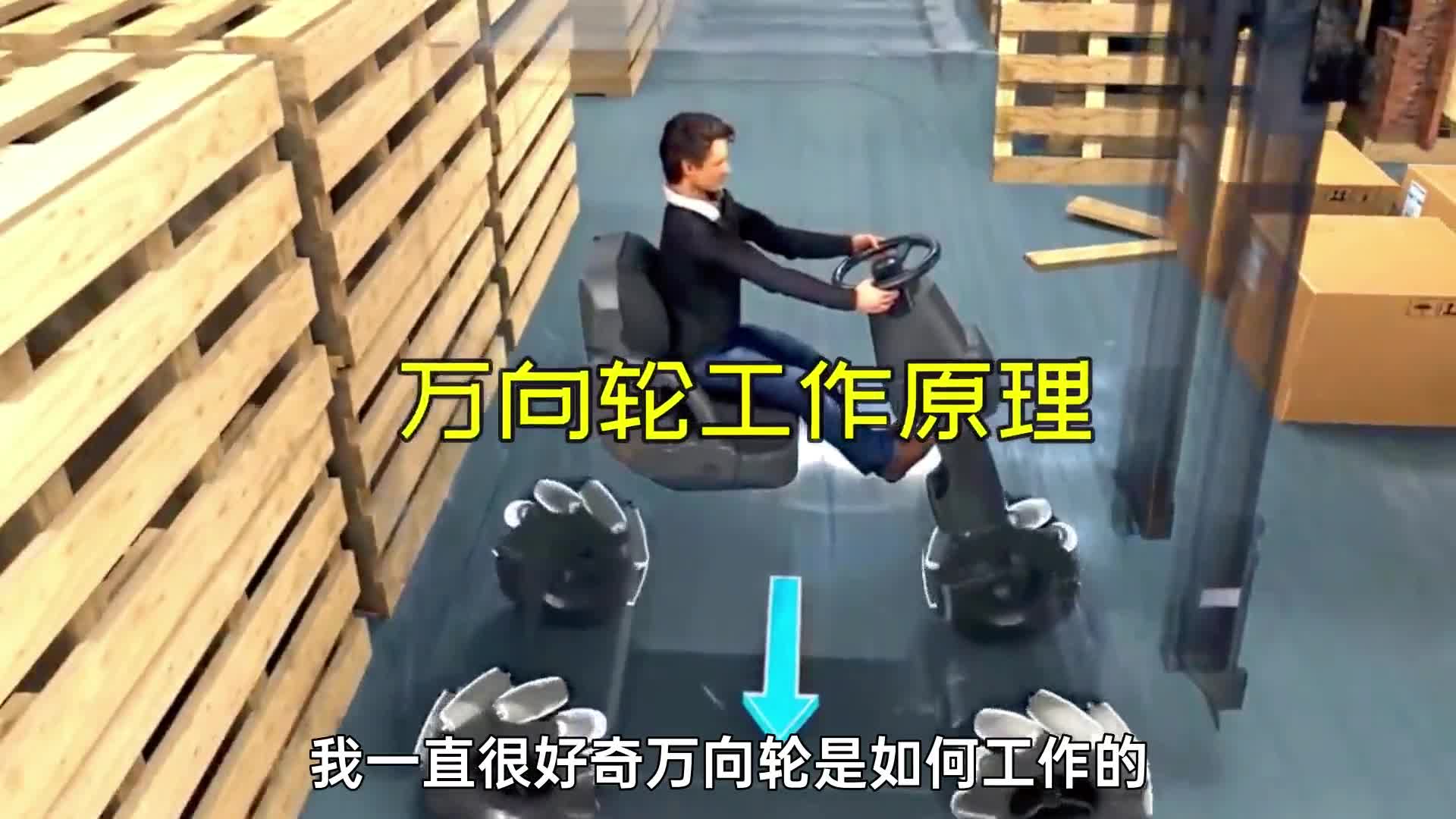 万向轮的工作原理3D动画演示