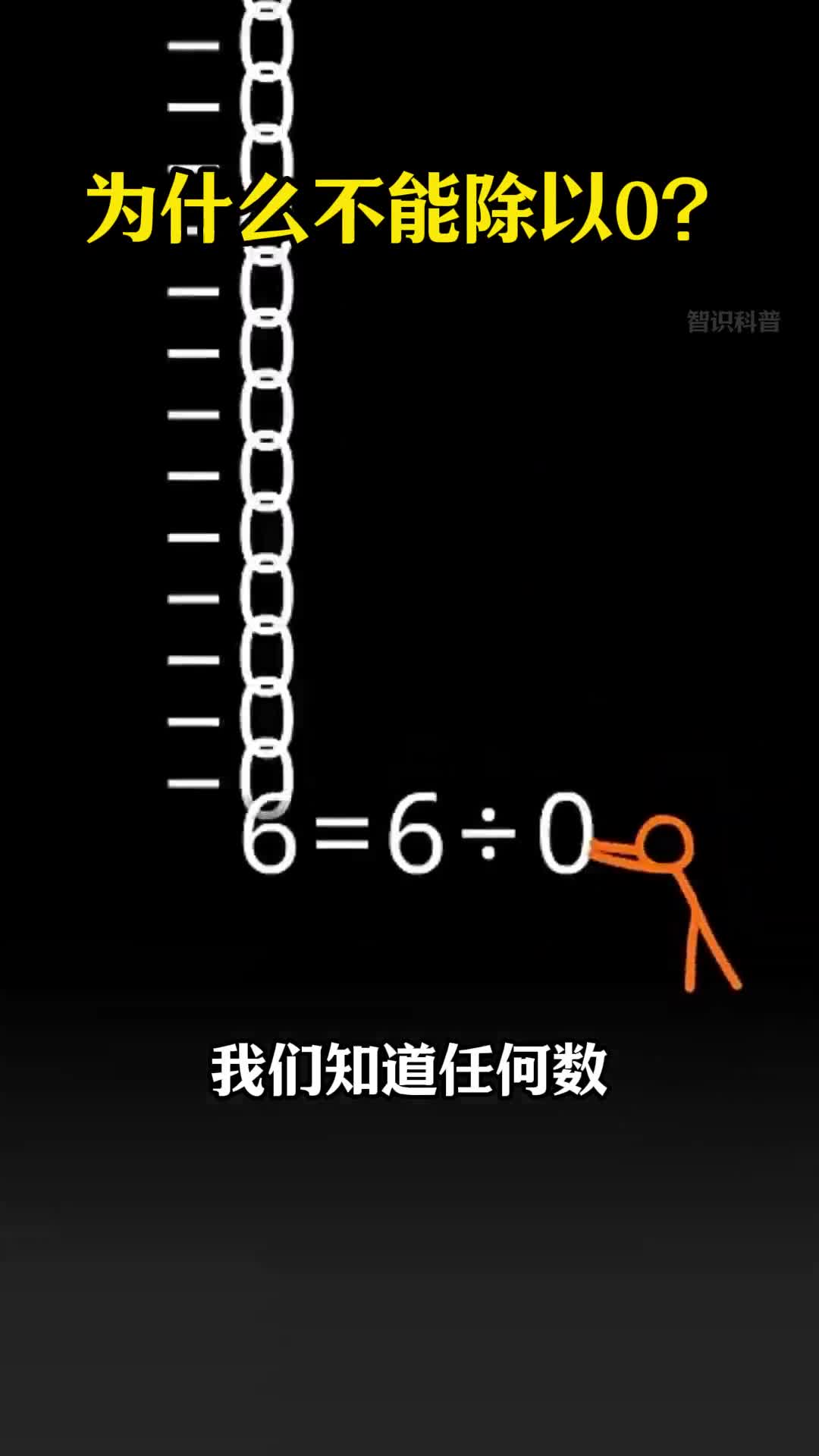 第114集丨为什么不能除以0