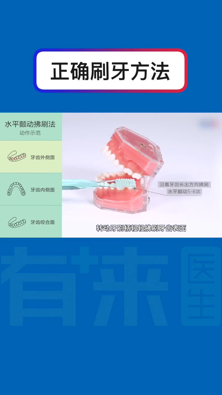 这么多年牙都白刷了口腔卫生实在太重要了oo