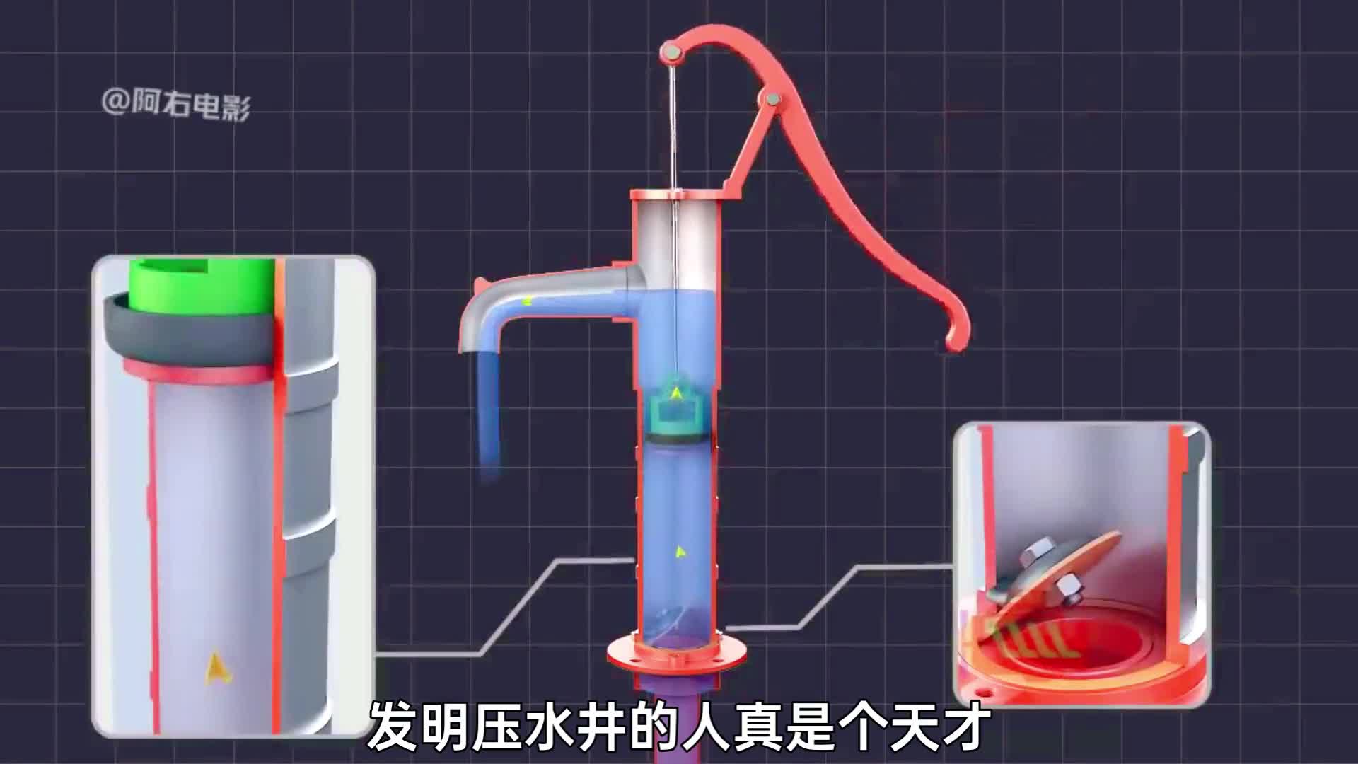 1分钟揭秘压水井的工作原理