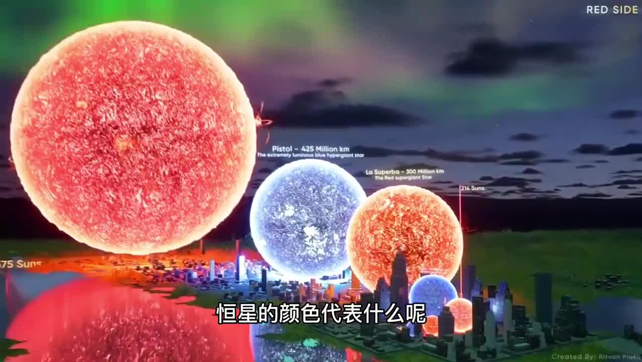 不同颜色的恒星与它质量寿命温度息息相关