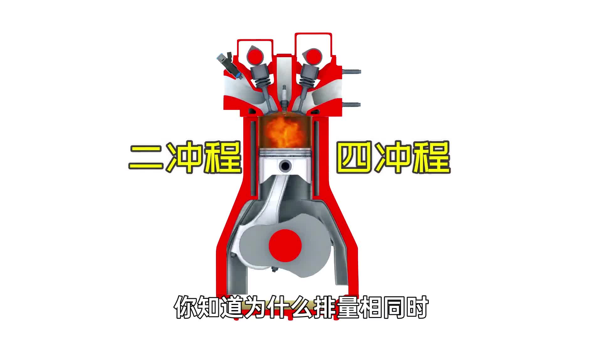 二冲程与四冲程发动机相比有什么优点3D动画演示