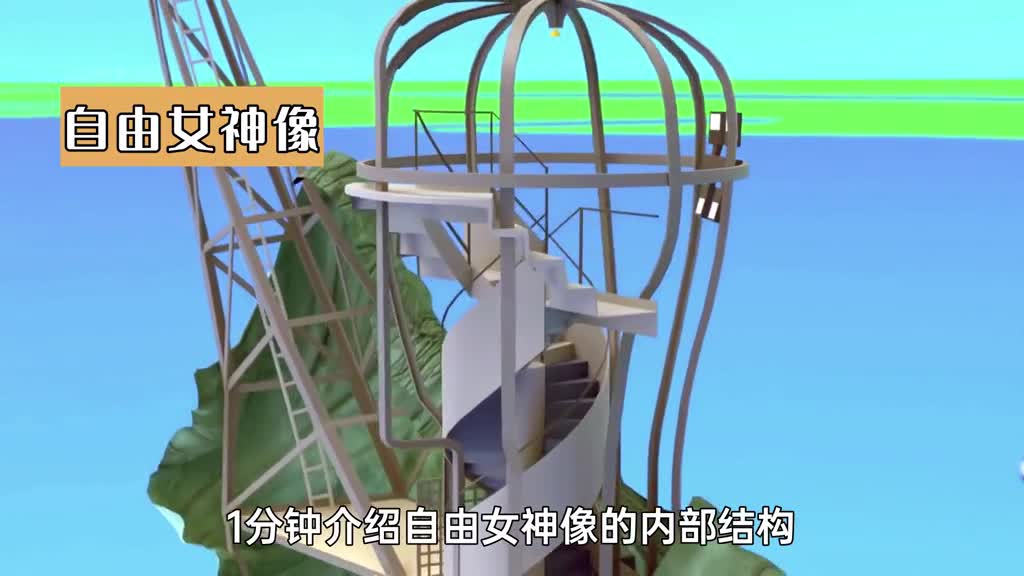 3D动画演示自由女神像的结构原理