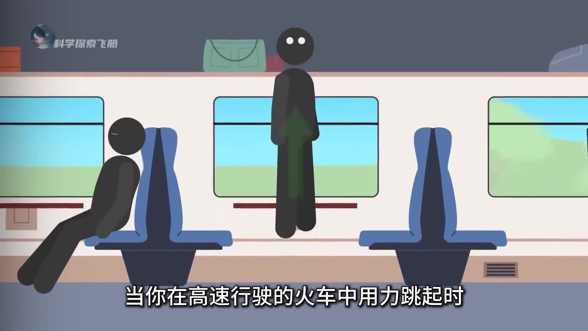 在快速行驶的火车中跳起落下的位置会发生改变吗