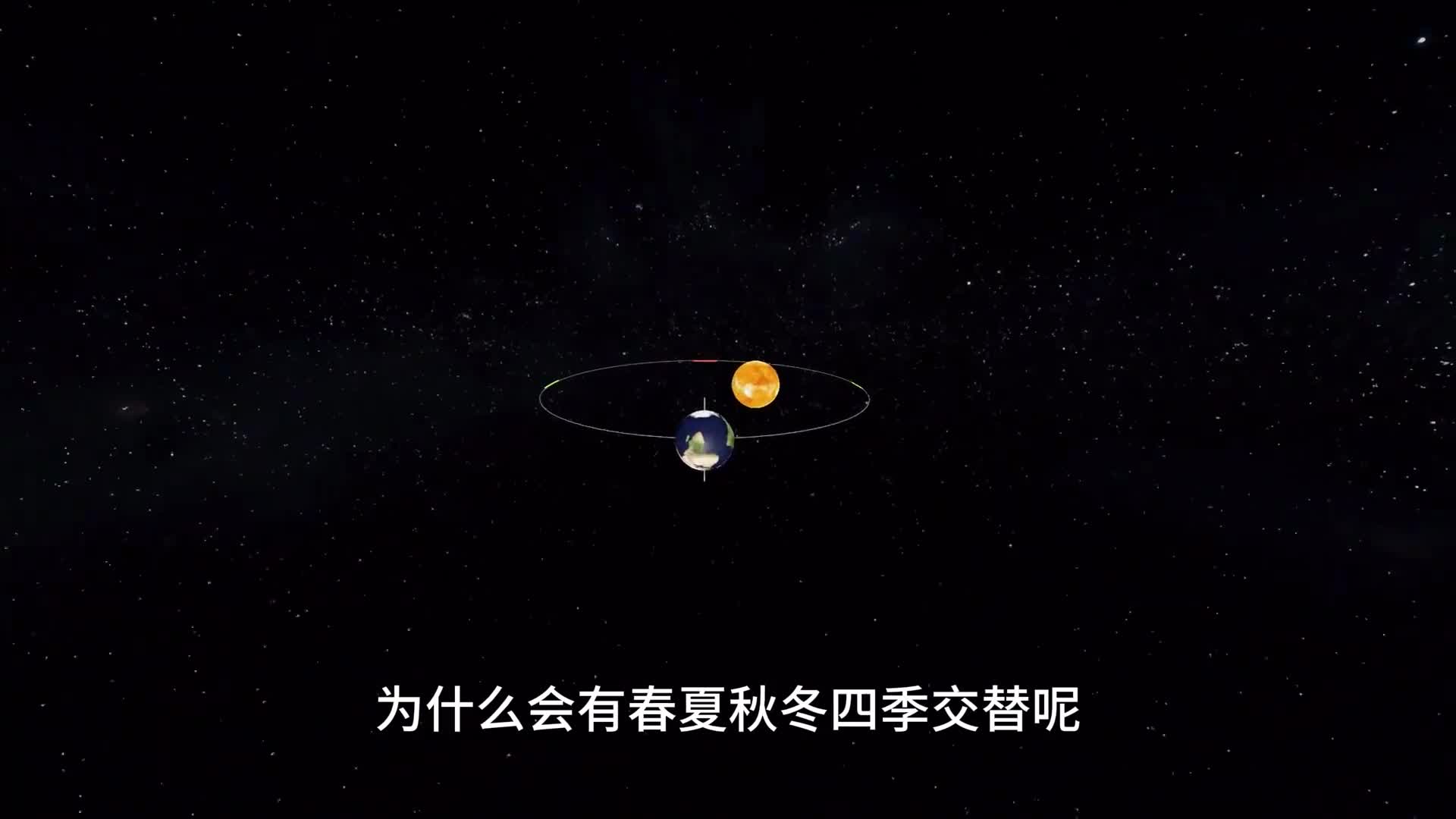 地球为什么会有春夏秋冬四季变化为何赤道地区热两极地区冷呢