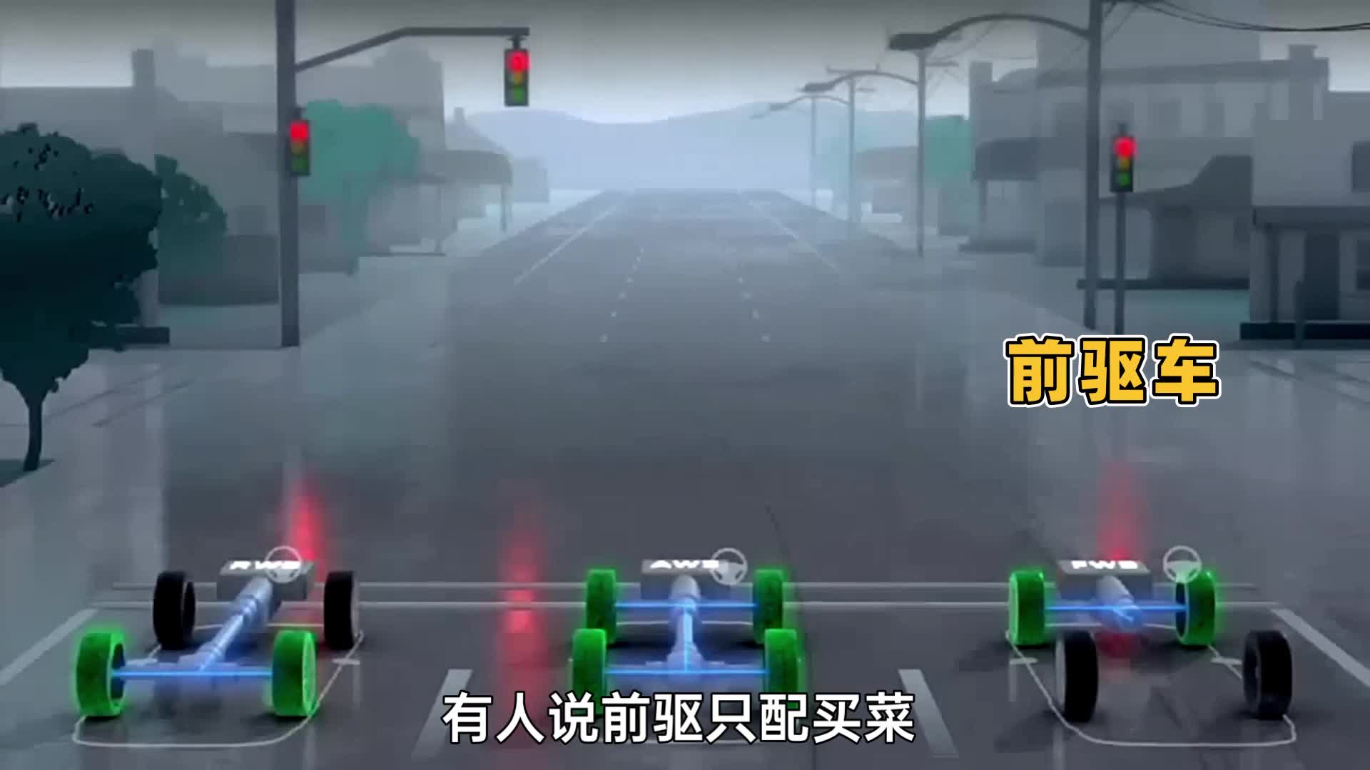 前驱后驱四驱的优缺点如何选择适合自己的车辆