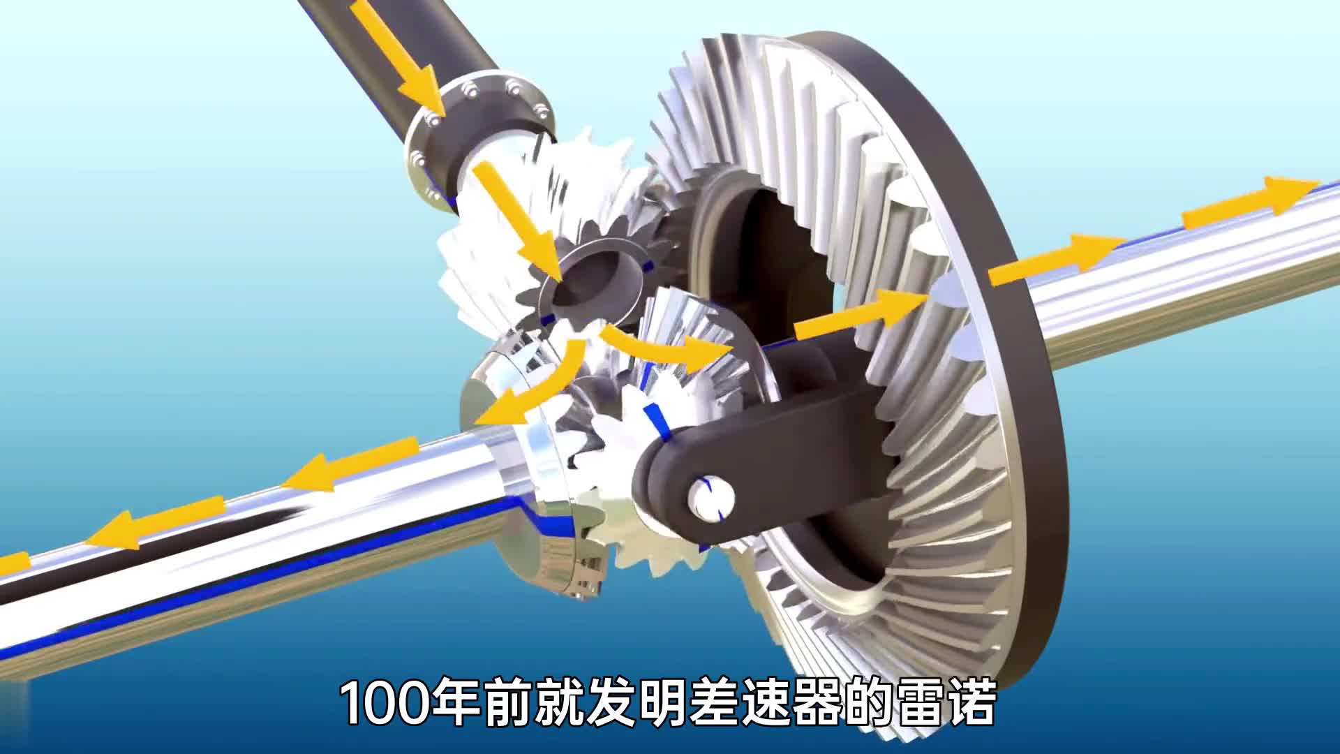 转弯神器差速锁3D动画演示工作原理