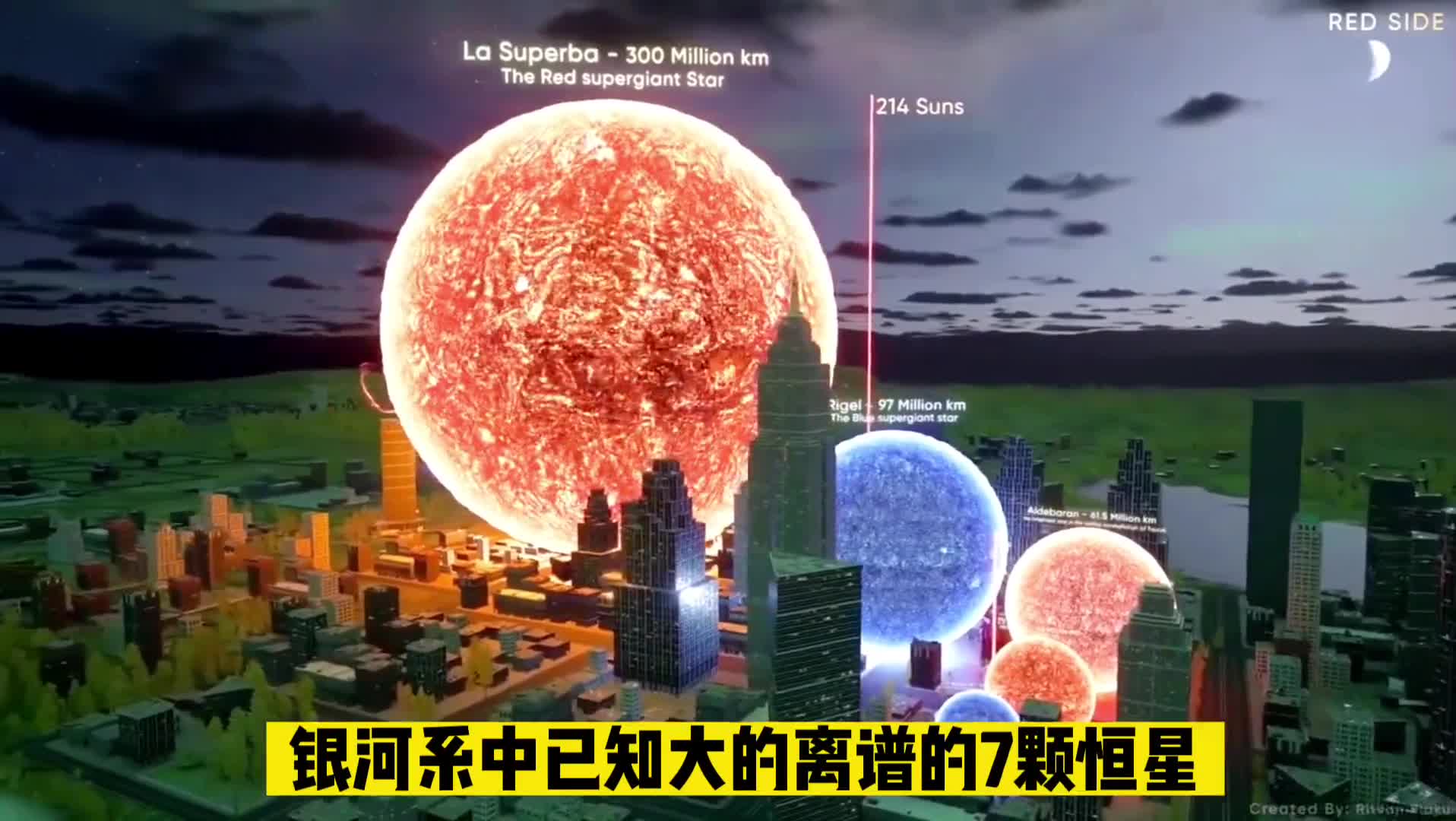 银河系中大得离谱的七颗恒星最大体积居然是太阳的100亿倍