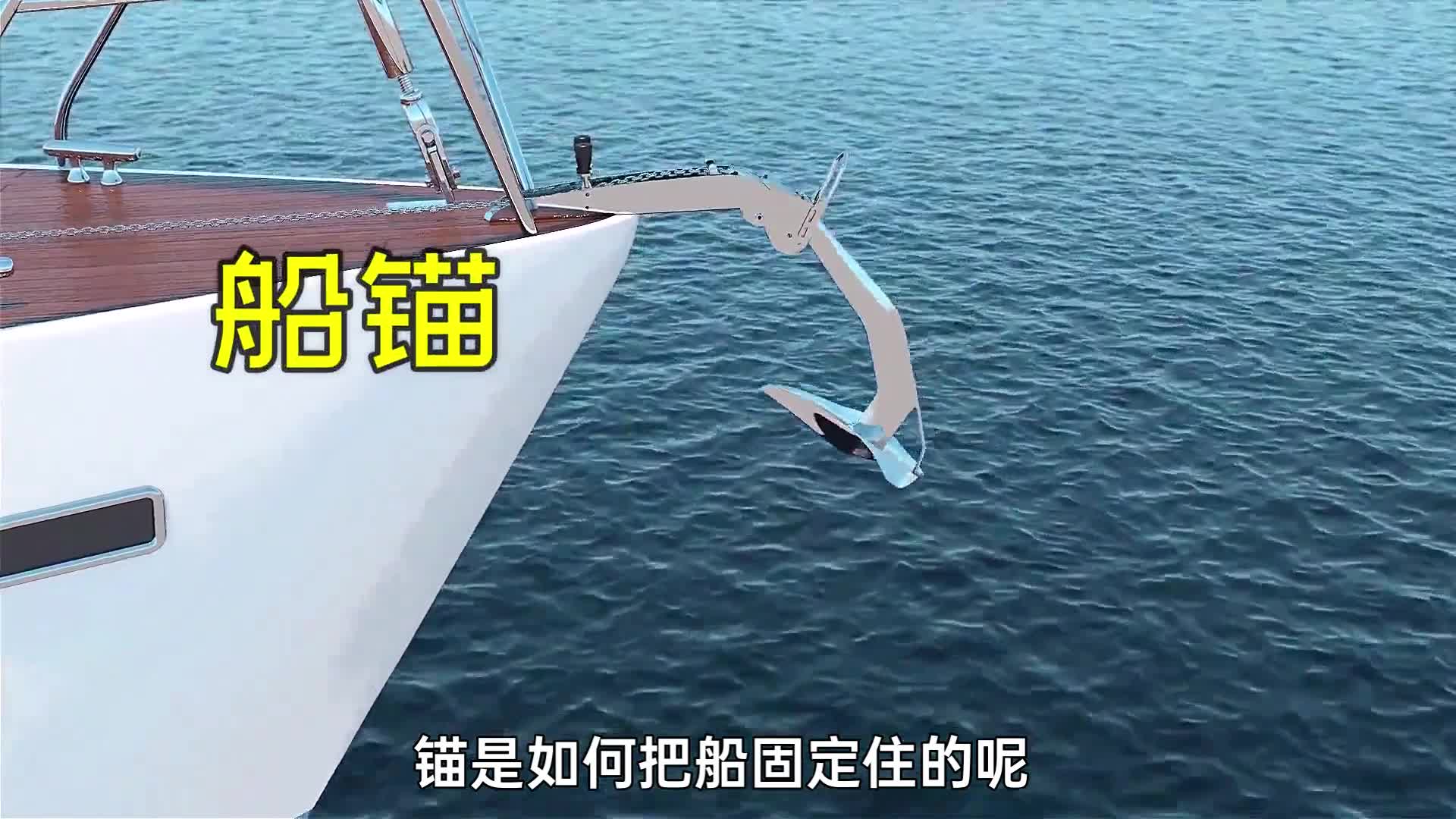 船锚的工作原理船锚是如何固定与收起的船锚的作用是什么船锚的真实视频船锚链原理动画图解