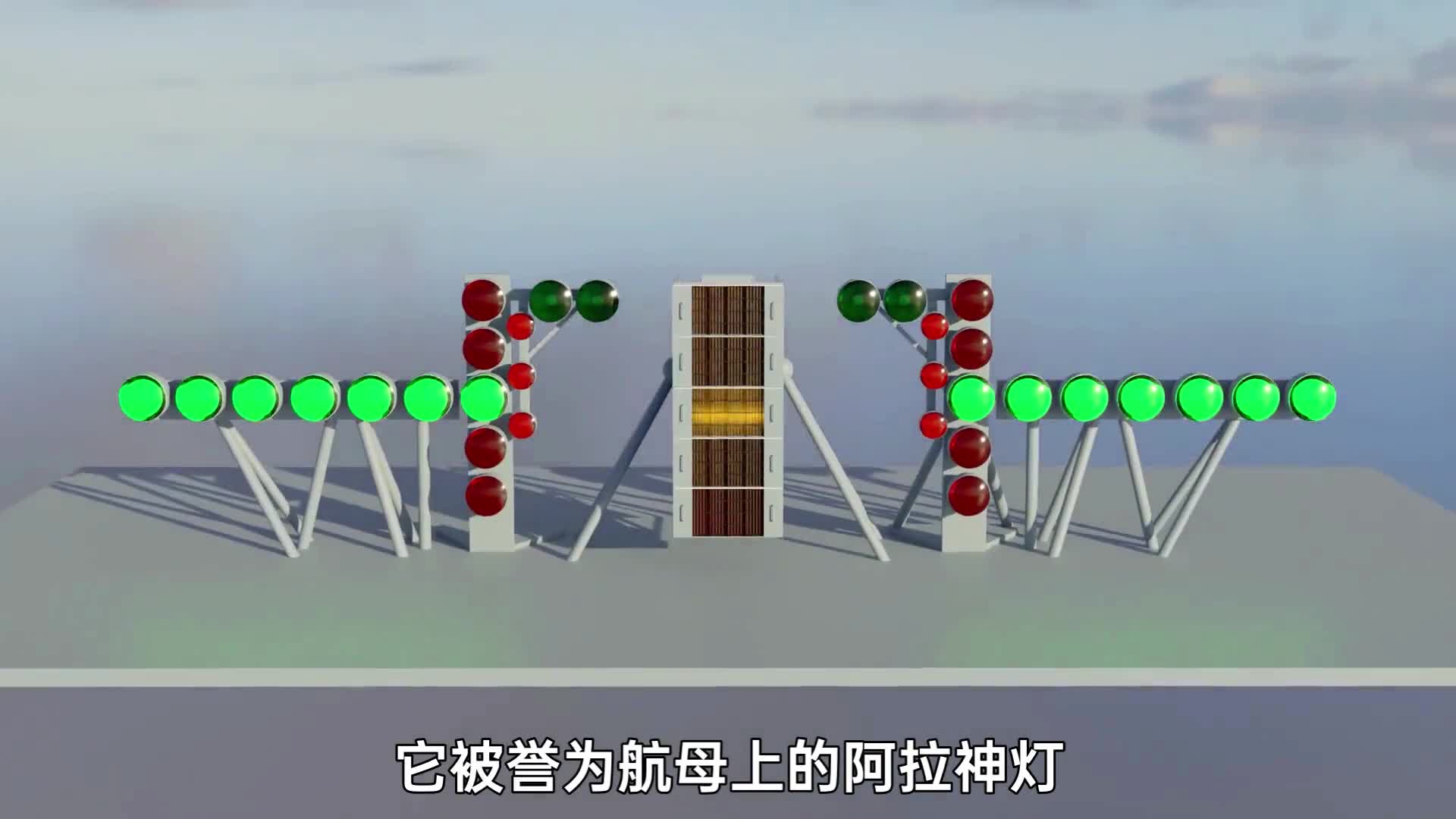 菲涅耳透镜光学助降系统航母上的阿拉神灯