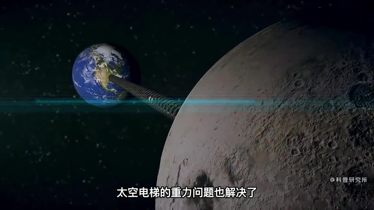 太空电梯不久的将来就会变成现实三