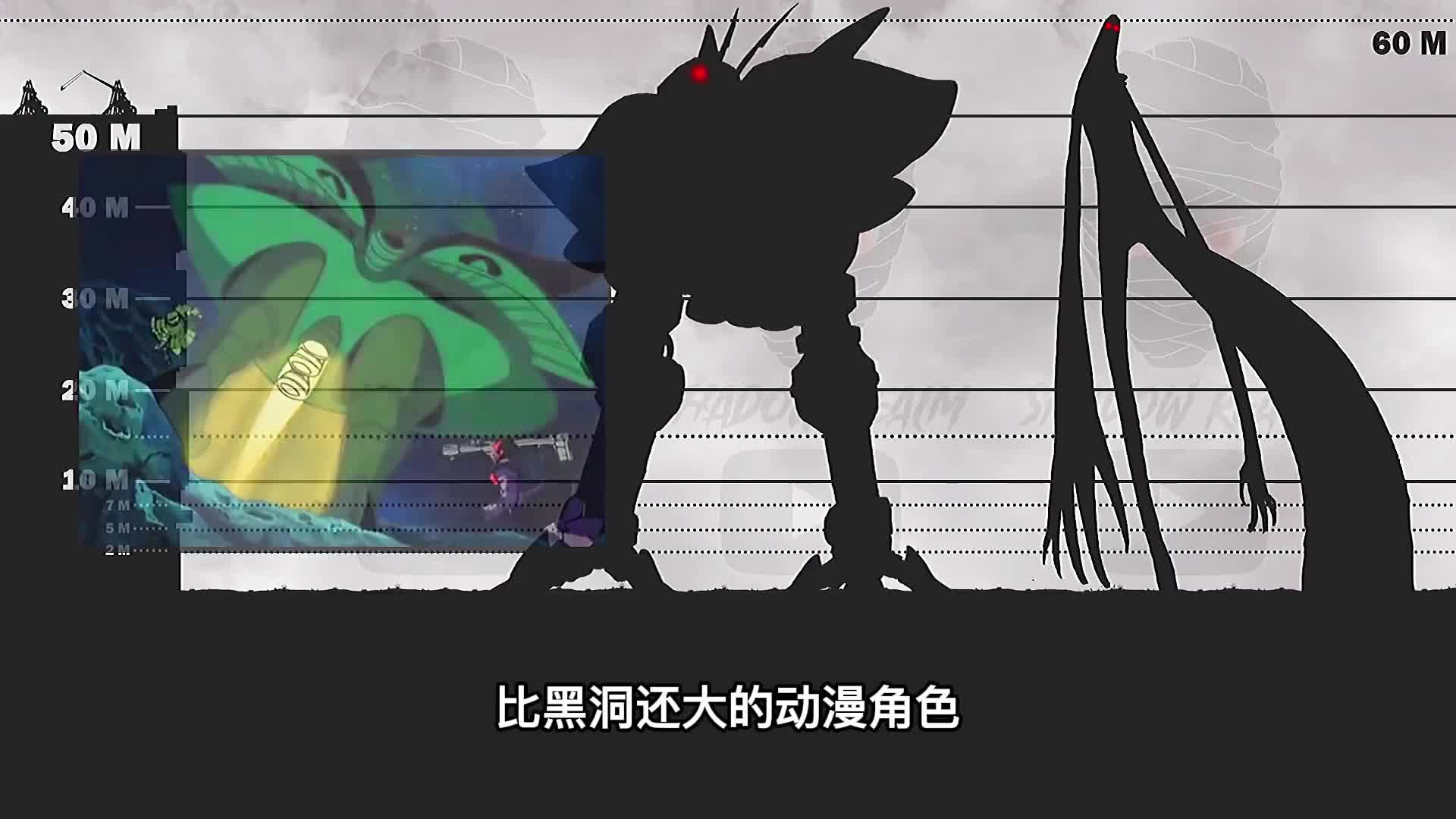 比黑洞还大的动漫角色你知道是谁吗二