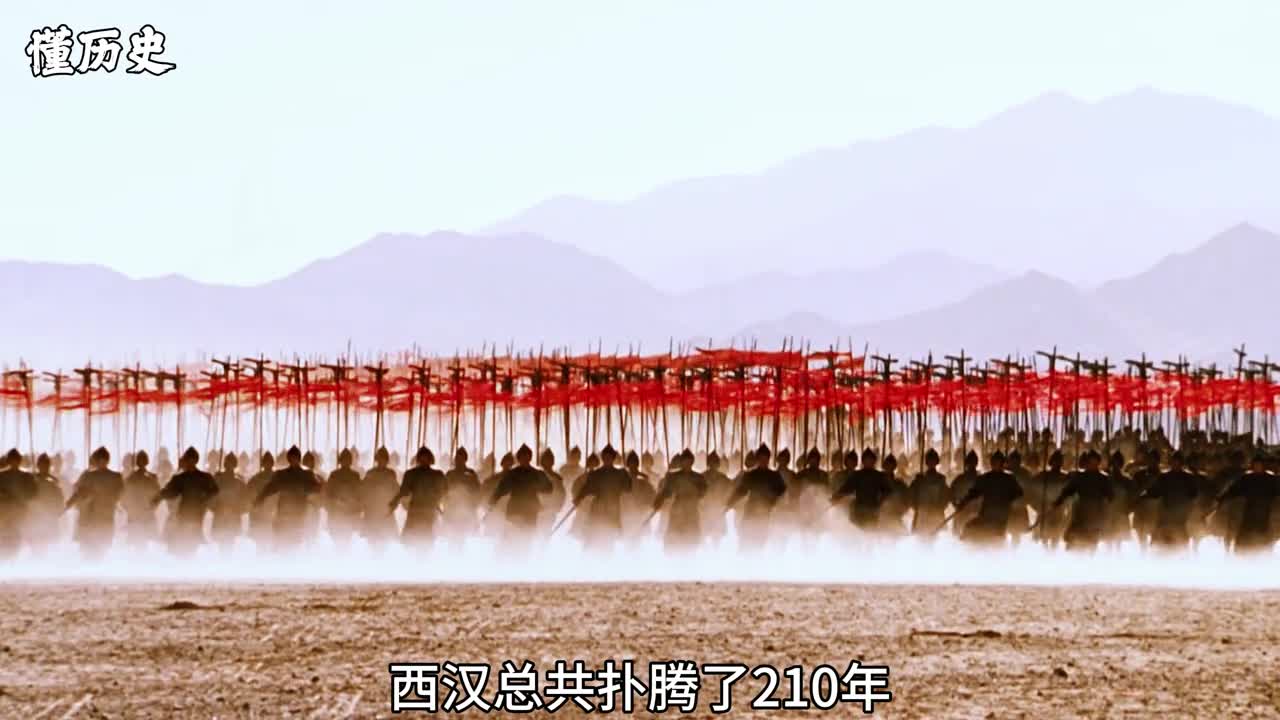 一口气看完西汉210年历史宝子们因AI语音识别有误金日磾的正确发音应为Jīnmìdī西汉210年历史共历经15位皇帝让我们跟随每一位皇帝的历史轨迹一起领略大汉王朝波澜壮阔的荣辱与兴衰