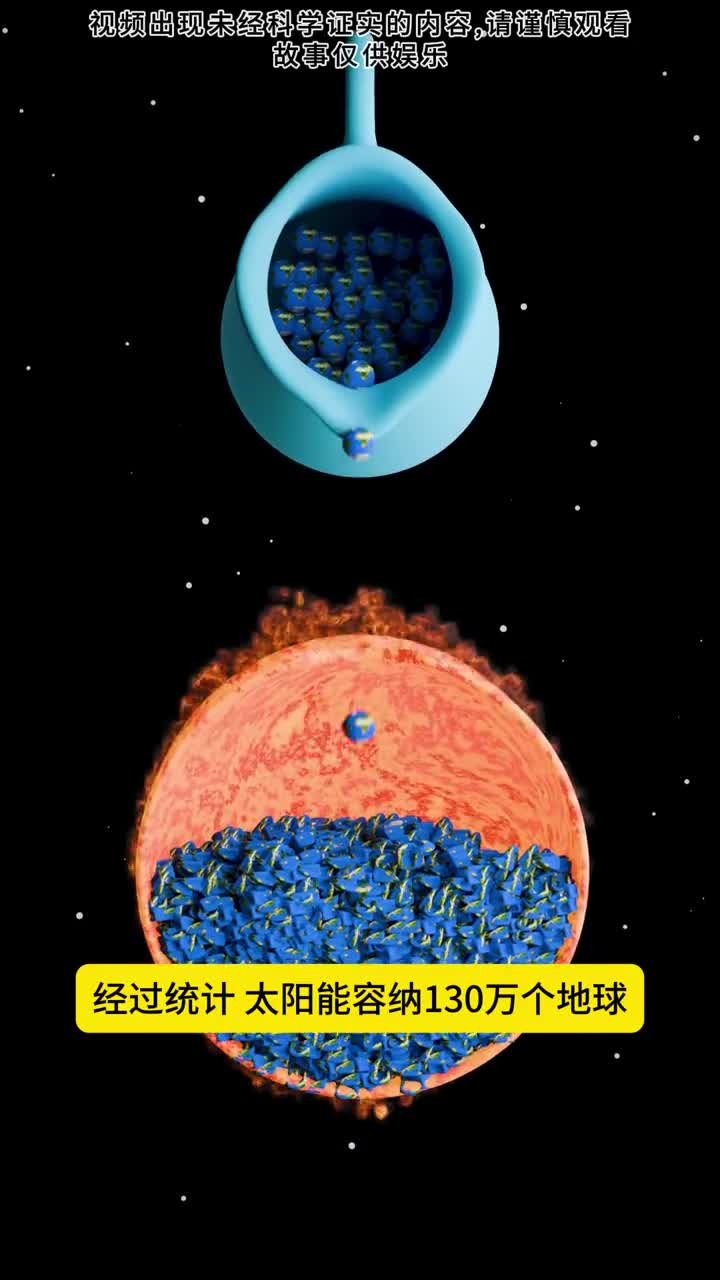 太阳能装这么多个地球那你还担心没地方住吗