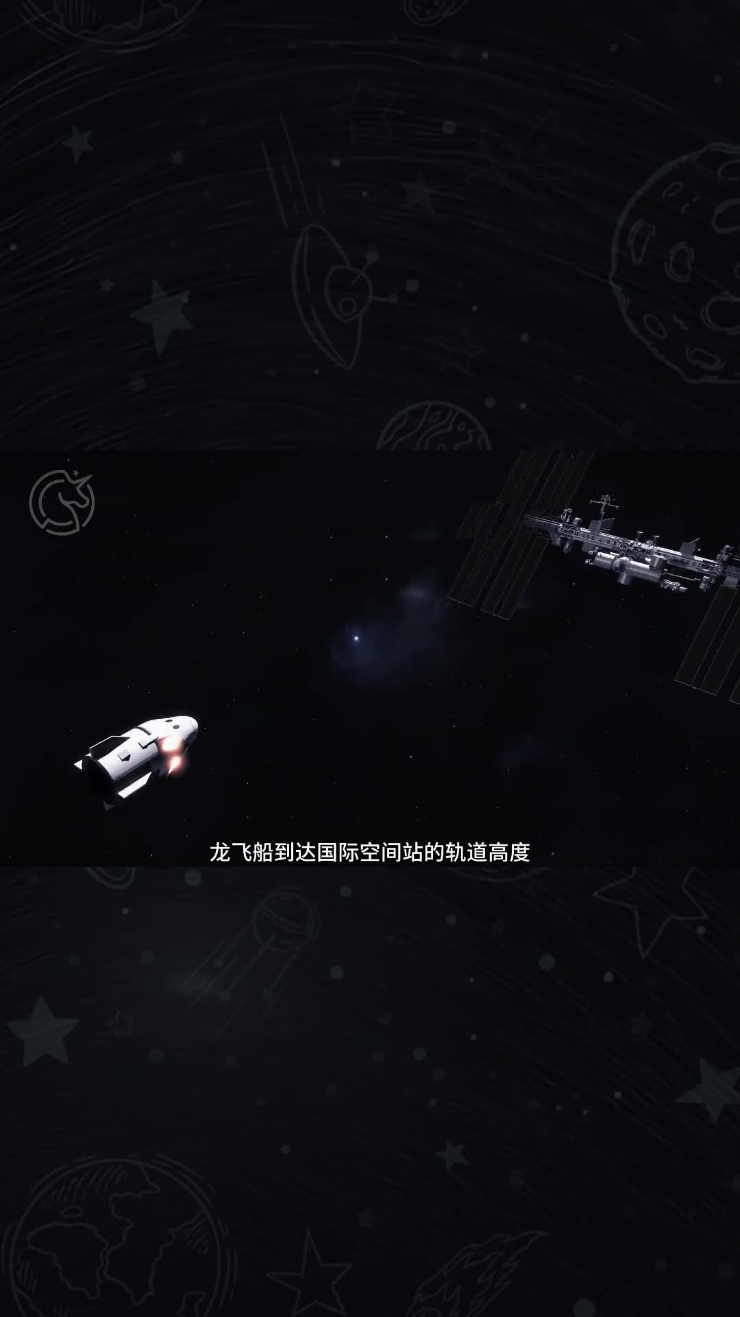 滞留超9个月的宇航员终于回家这场现实版太空救援如何完成的