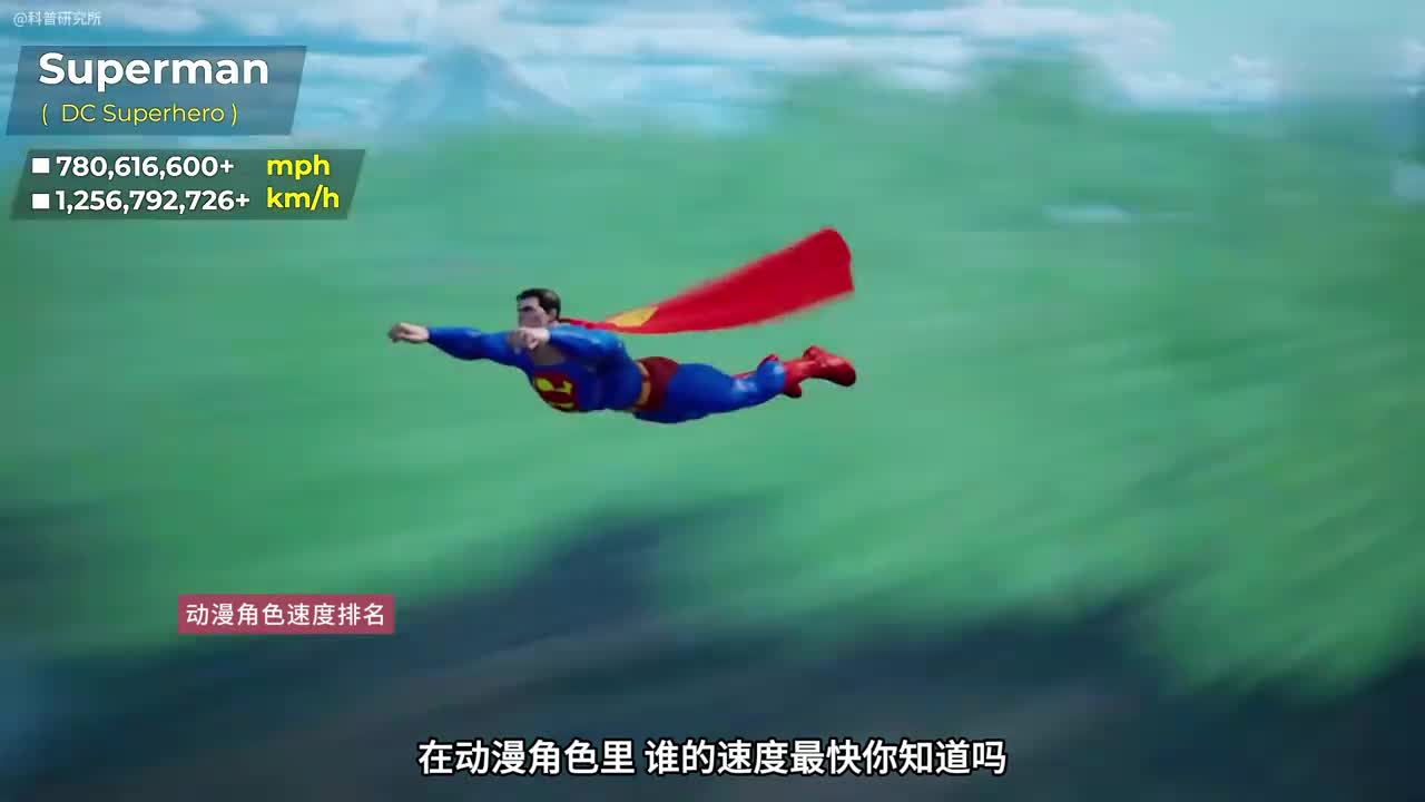 动漫角色里谁的速度最快来看看谁最快吧