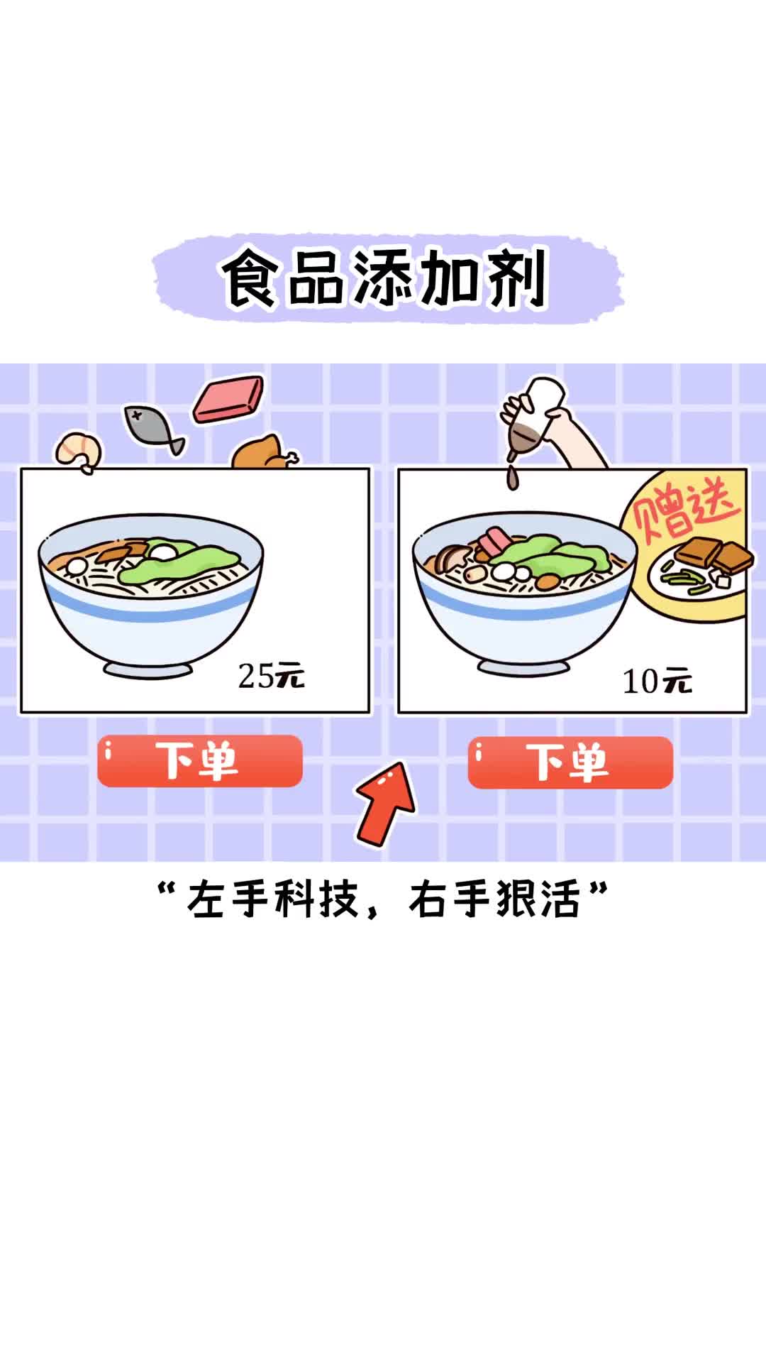 正确看待食品添加剂的存在