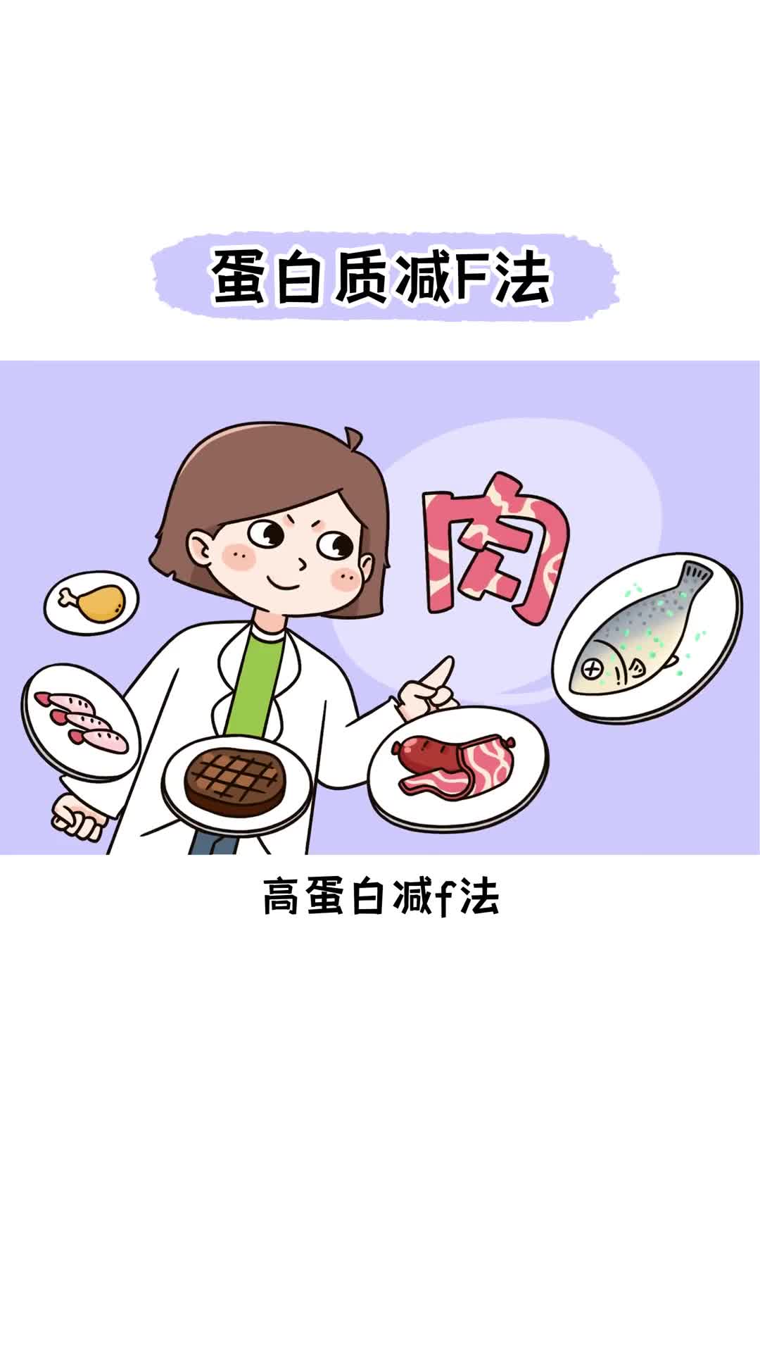 吃肉就能减肥它真的靠谱吗