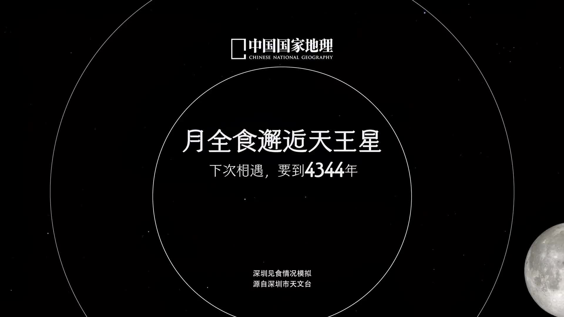 本年度重磅天象于11月8日上演这次的