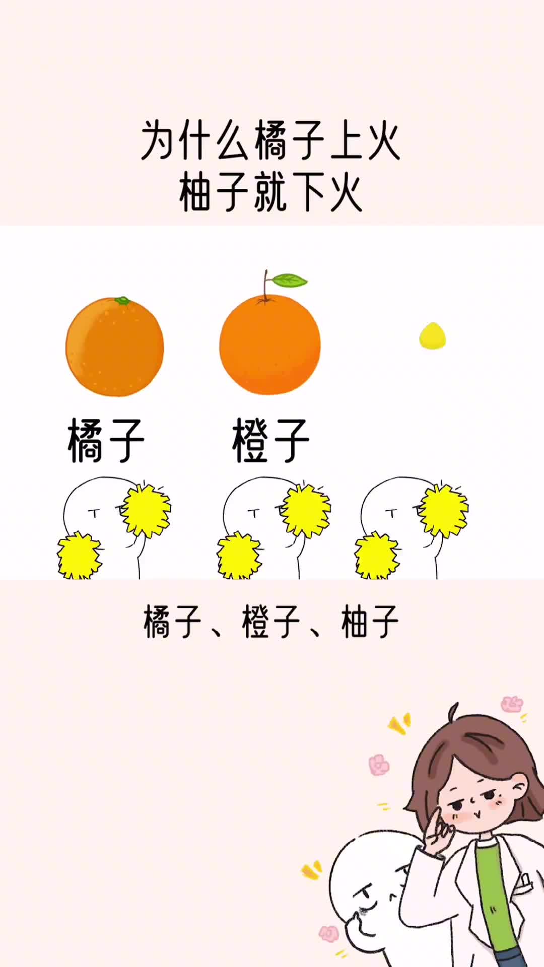同为一家人为什么橘子上火柚子下火