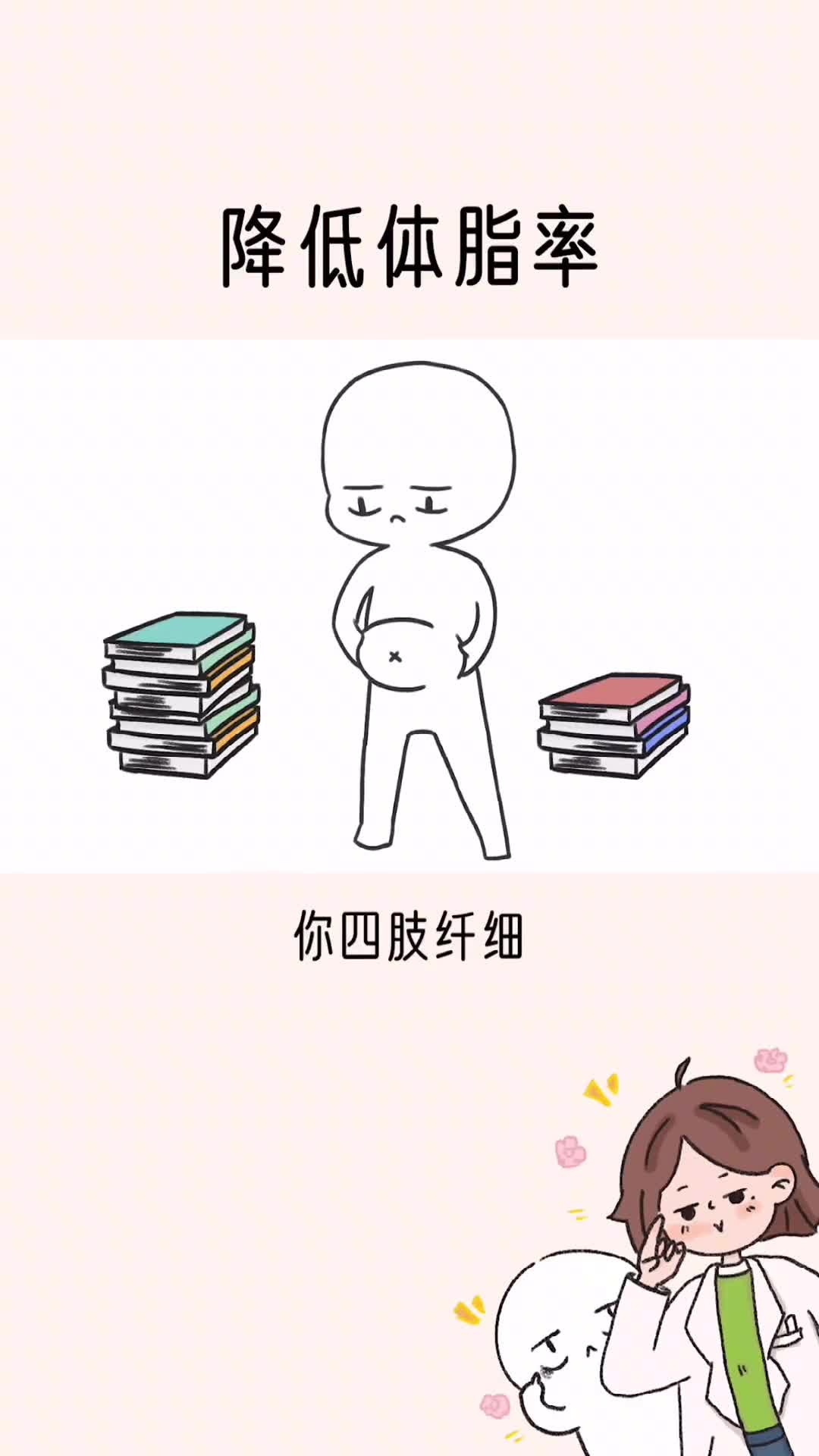 四肢瘦肚腩大瘦胖子该如何减肥