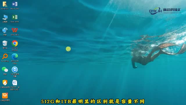 512g和1tb的区别1